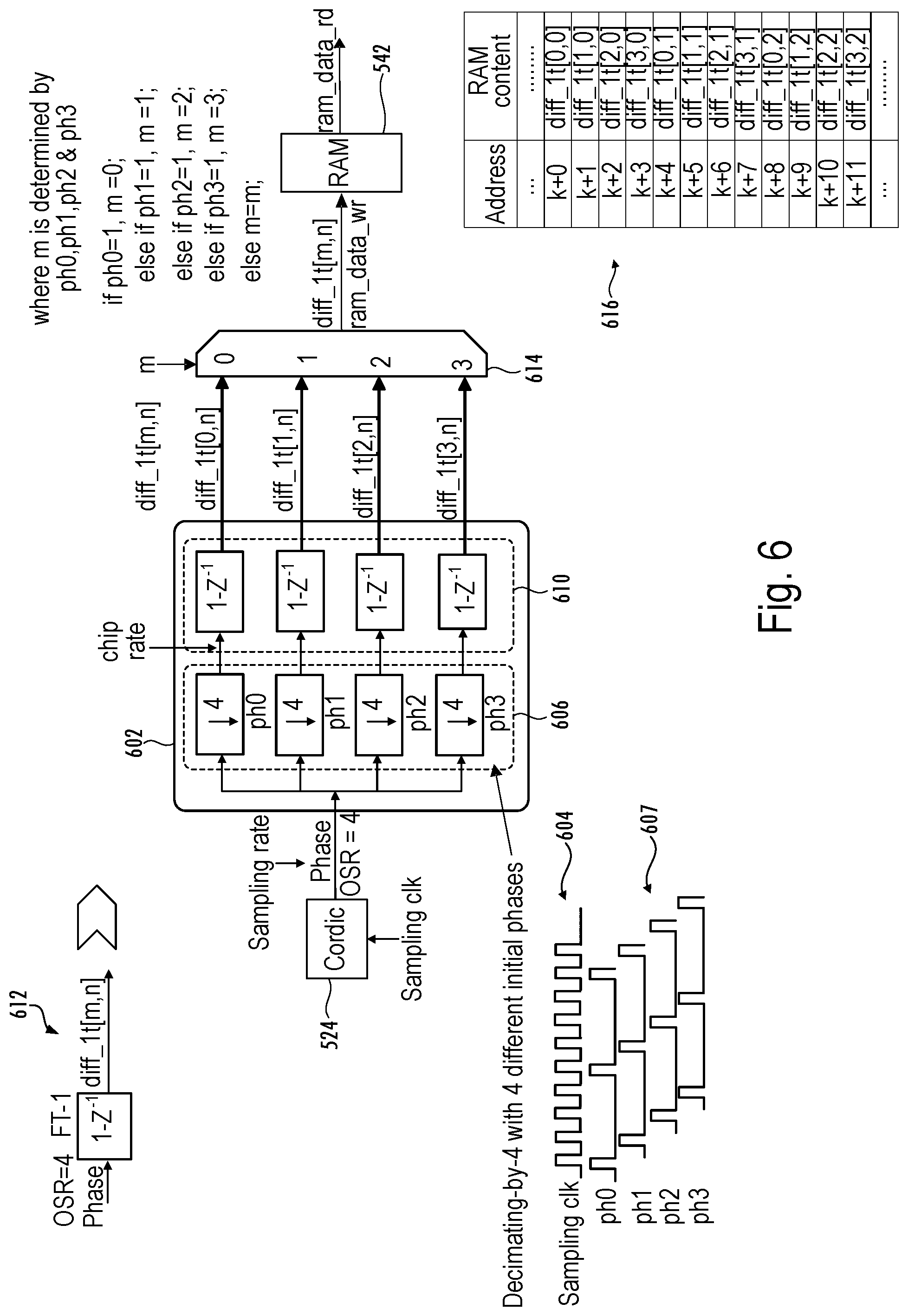 Patent US12309016 Figure 4 – Non-coherent DSSS demodulator with fast signal arrival detection and improved timing and frequency offset estimation