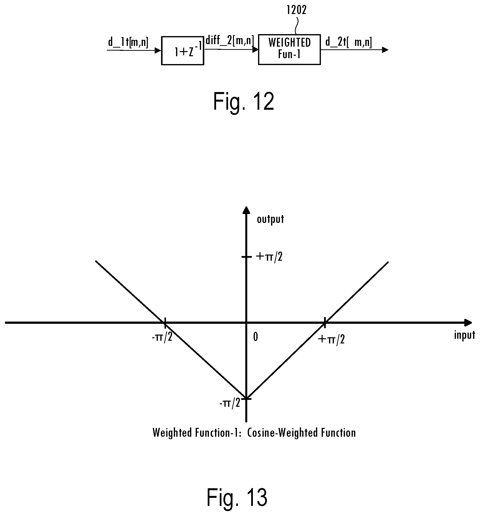 Patent US12309016 Figure 6 – Non-coherent DSSS demodulator with fast signal arrival detection and improved timing and frequency offset estimation