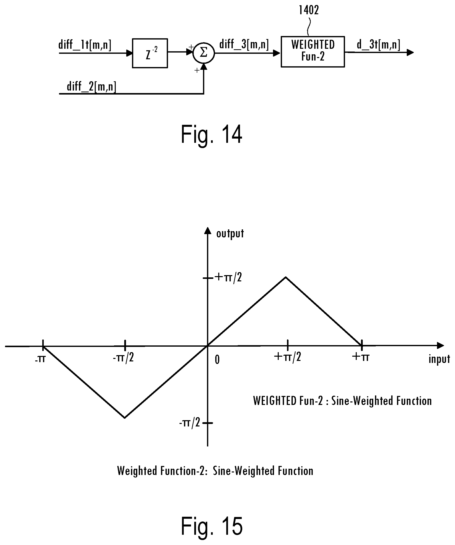 Patent US12309016 Figure 7 – Non-coherent DSSS demodulator with fast signal arrival detection and improved timing and frequency offset estimation