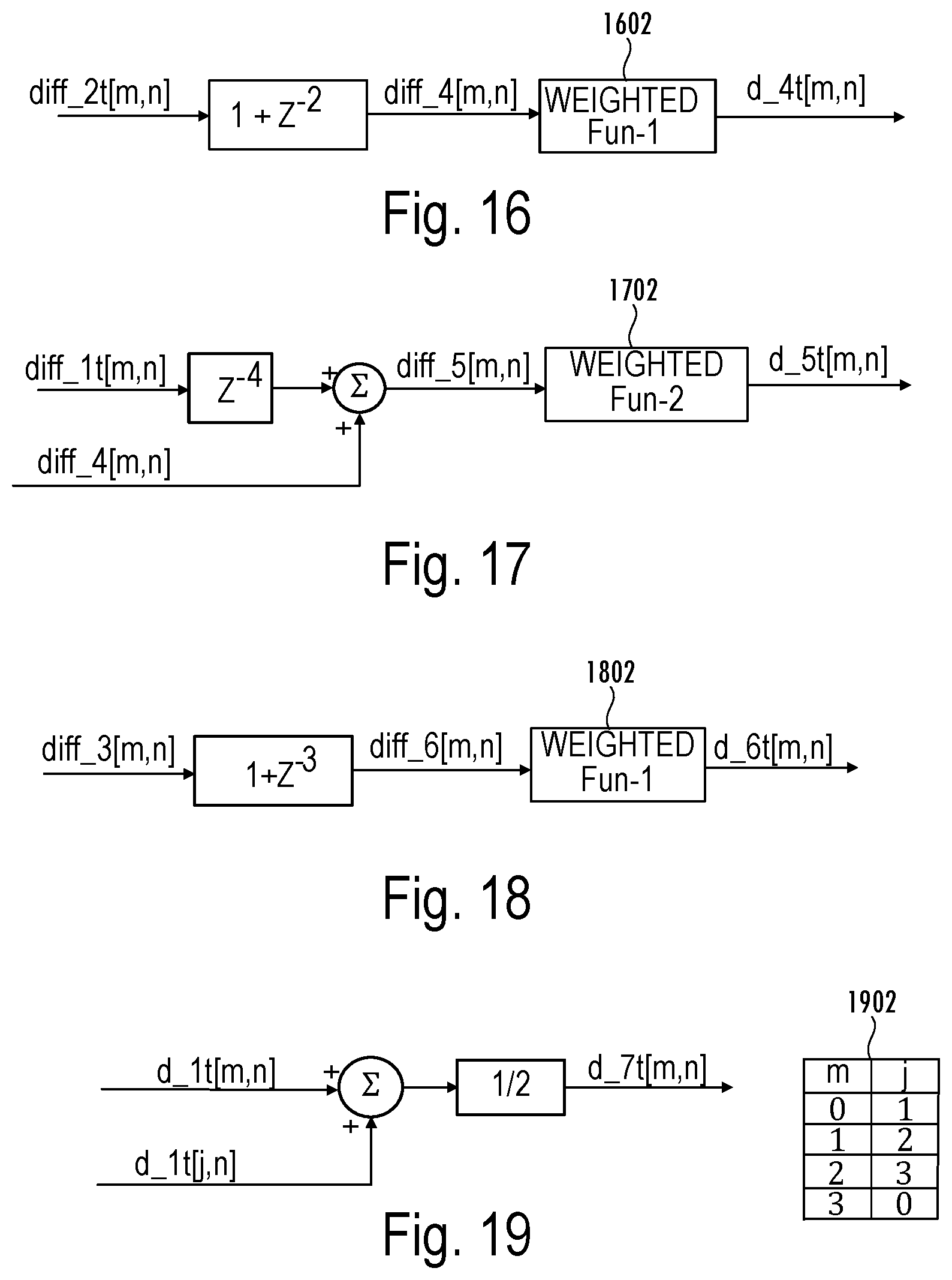Patent US12309016 Figure 8 – Non-coherent DSSS demodulator with fast signal arrival detection and improved timing and frequency offset estimation