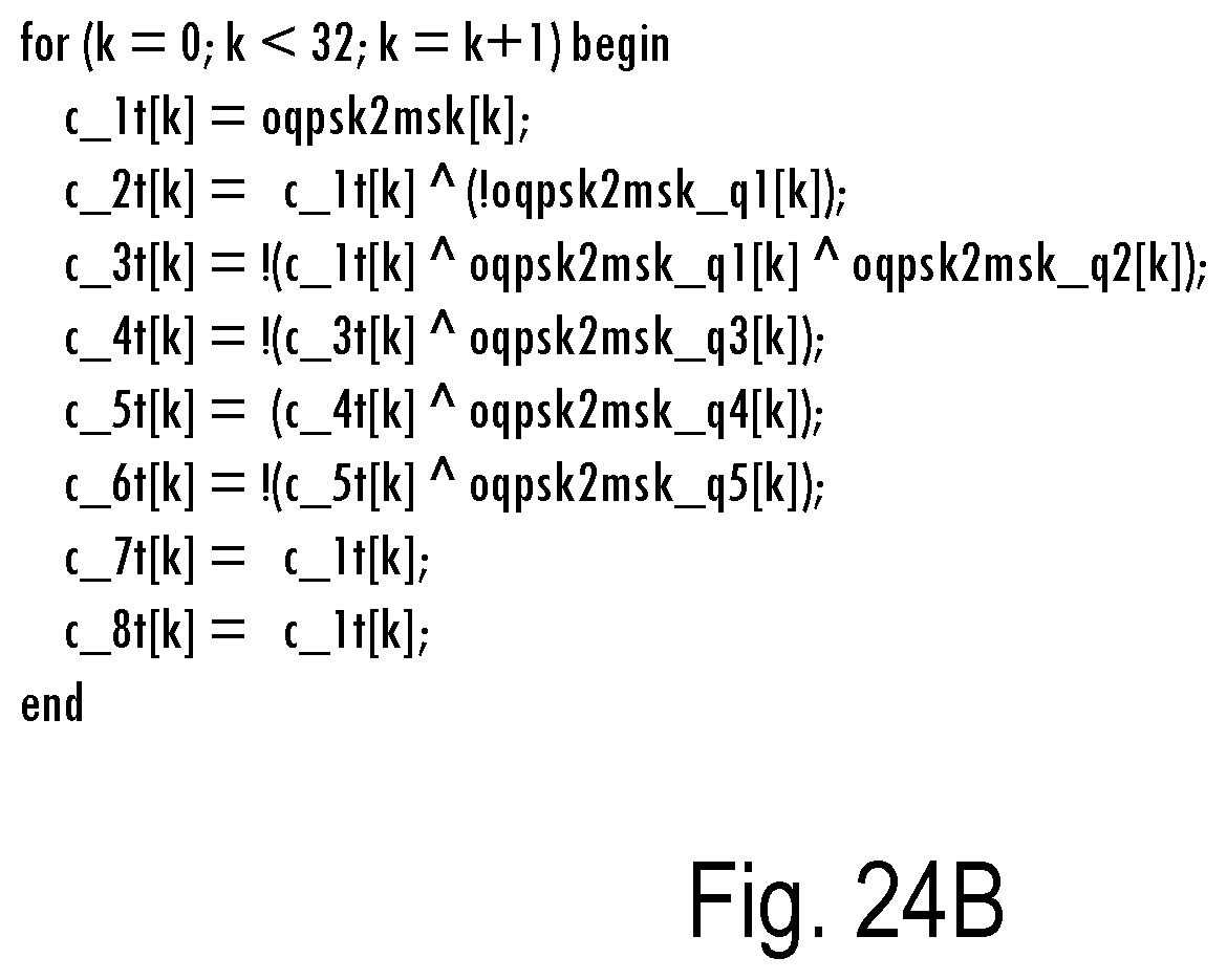 Patent US12309016 Figure 12 – Non-coherent DSSS demodulator with fast signal arrival detection and improved timing and frequency offset estimation