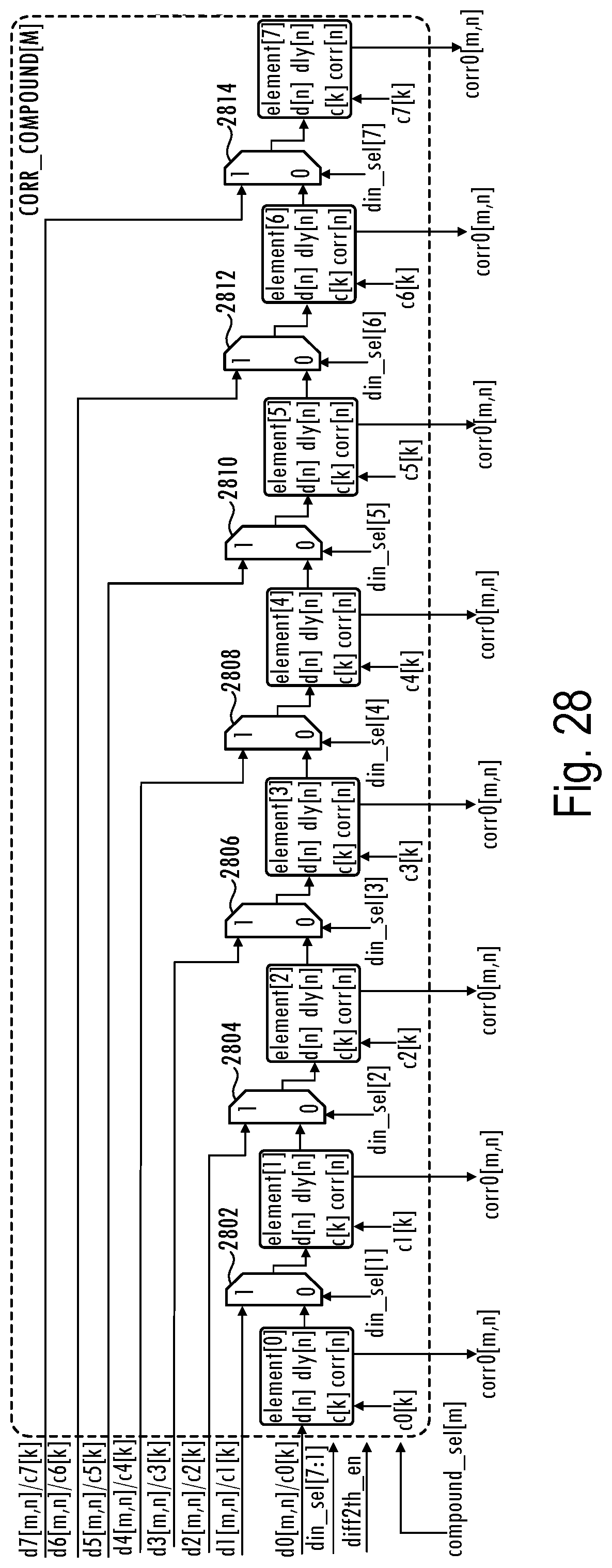 Patent US12309016 Figure 15 – Non-coherent DSSS demodulator with fast signal arrival detection and improved timing and frequency offset estimation