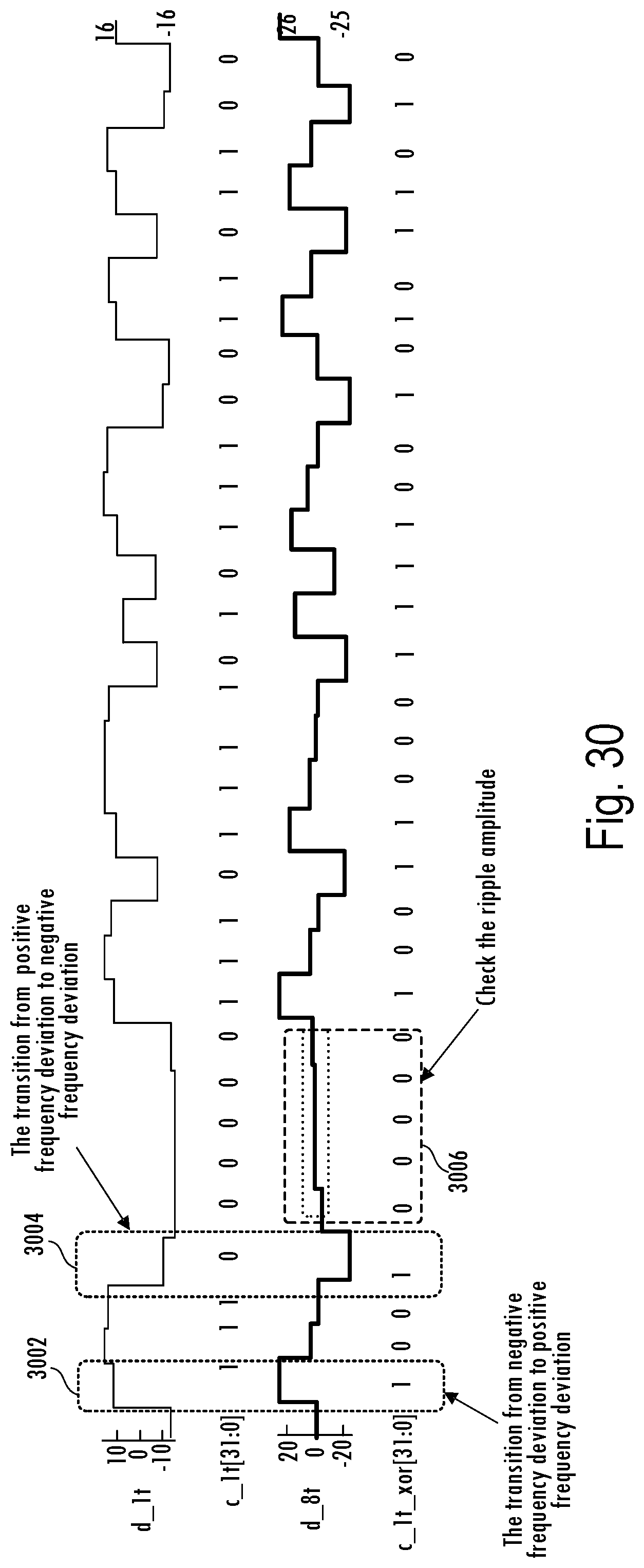 Patent US12309016 Figure 18 – Non-coherent DSSS demodulator with fast signal arrival detection and improved timing and frequency offset estimation