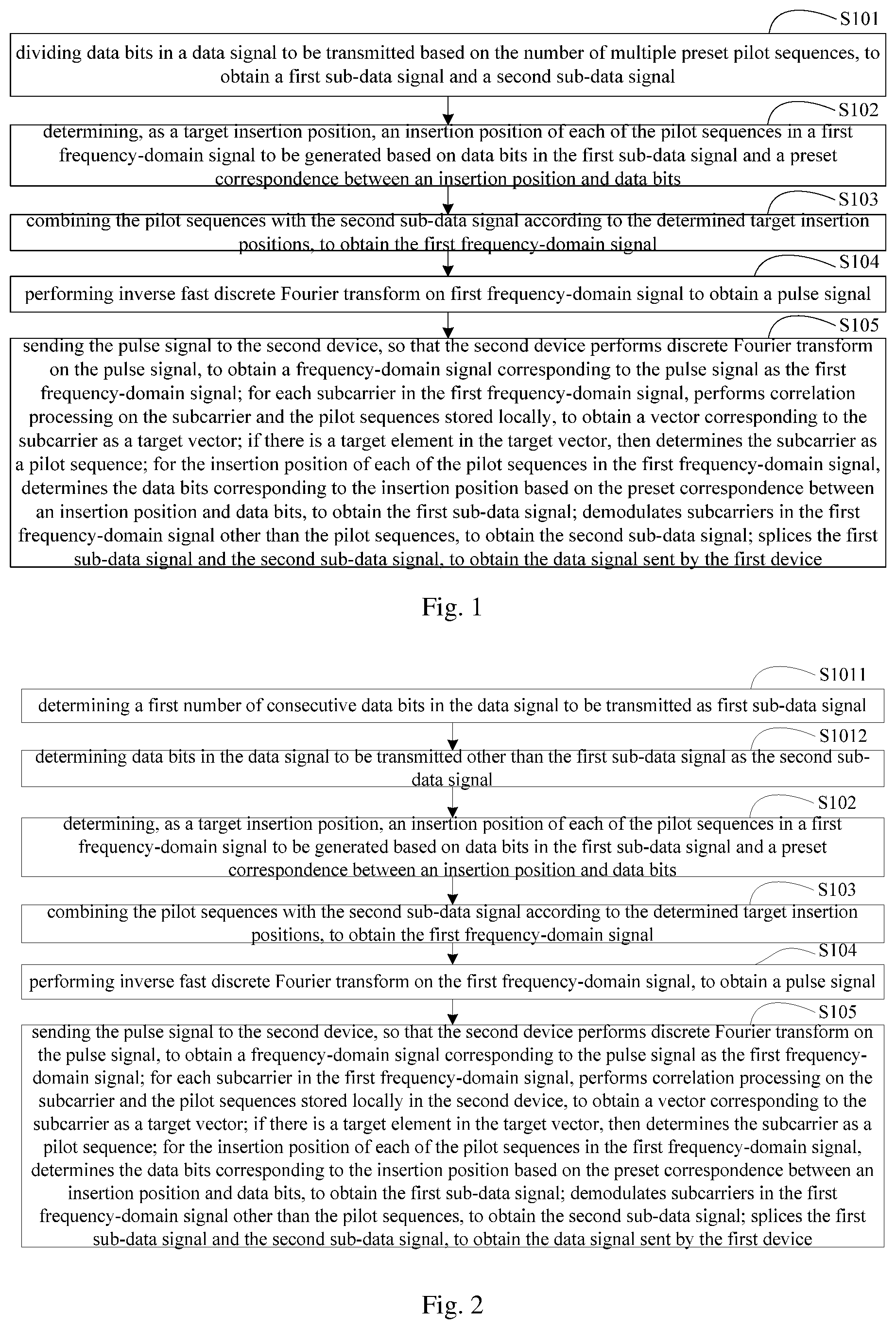 Patent US12309017 Figure 1 – Signal processing method and apparatus