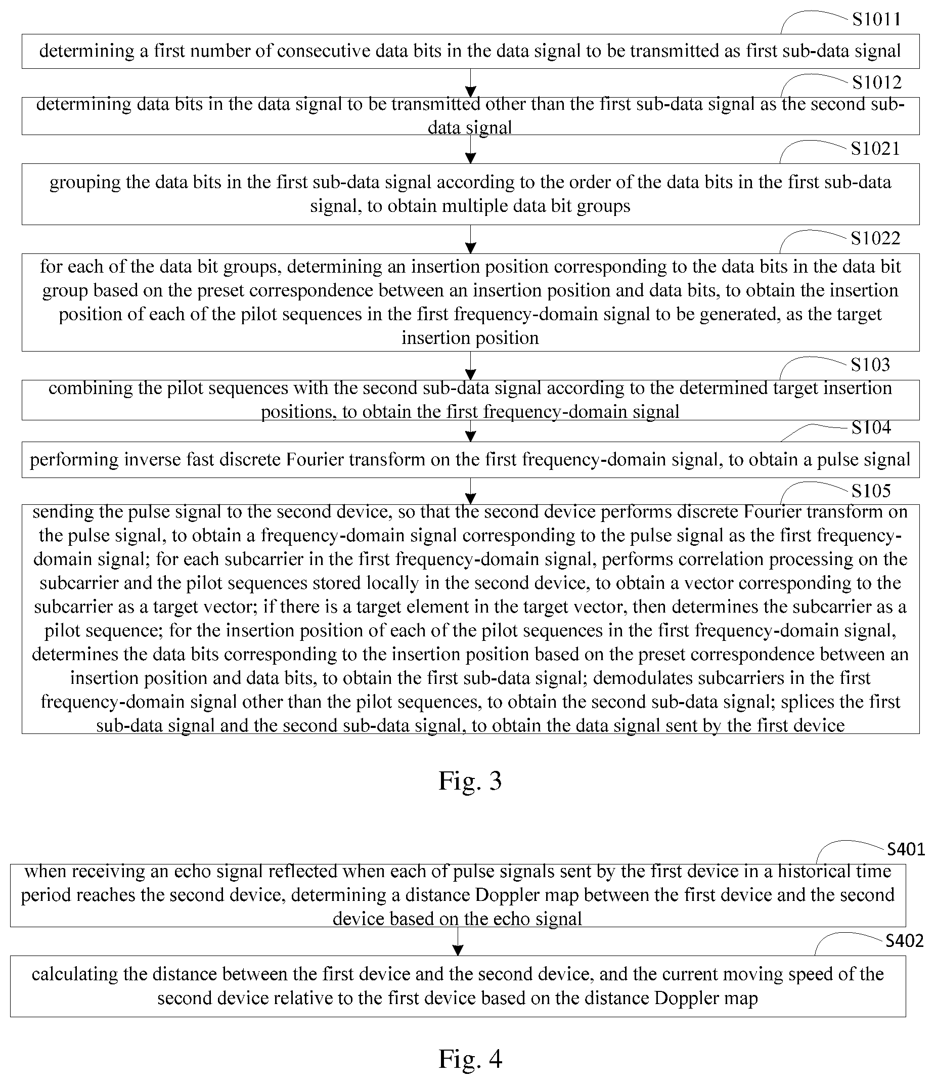 Patent US12309017 Figure 2 – Signal processing method and apparatus