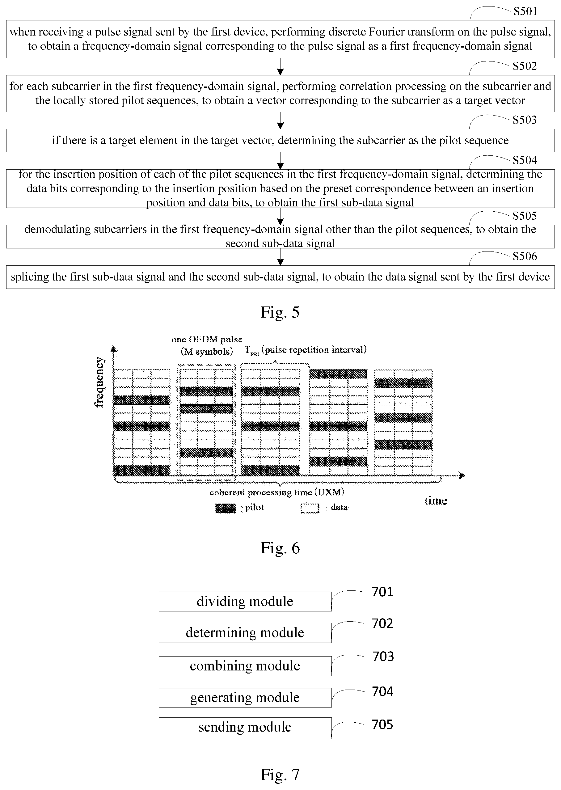 Patent US12309017 Figure 3 – Signal processing method and apparatus