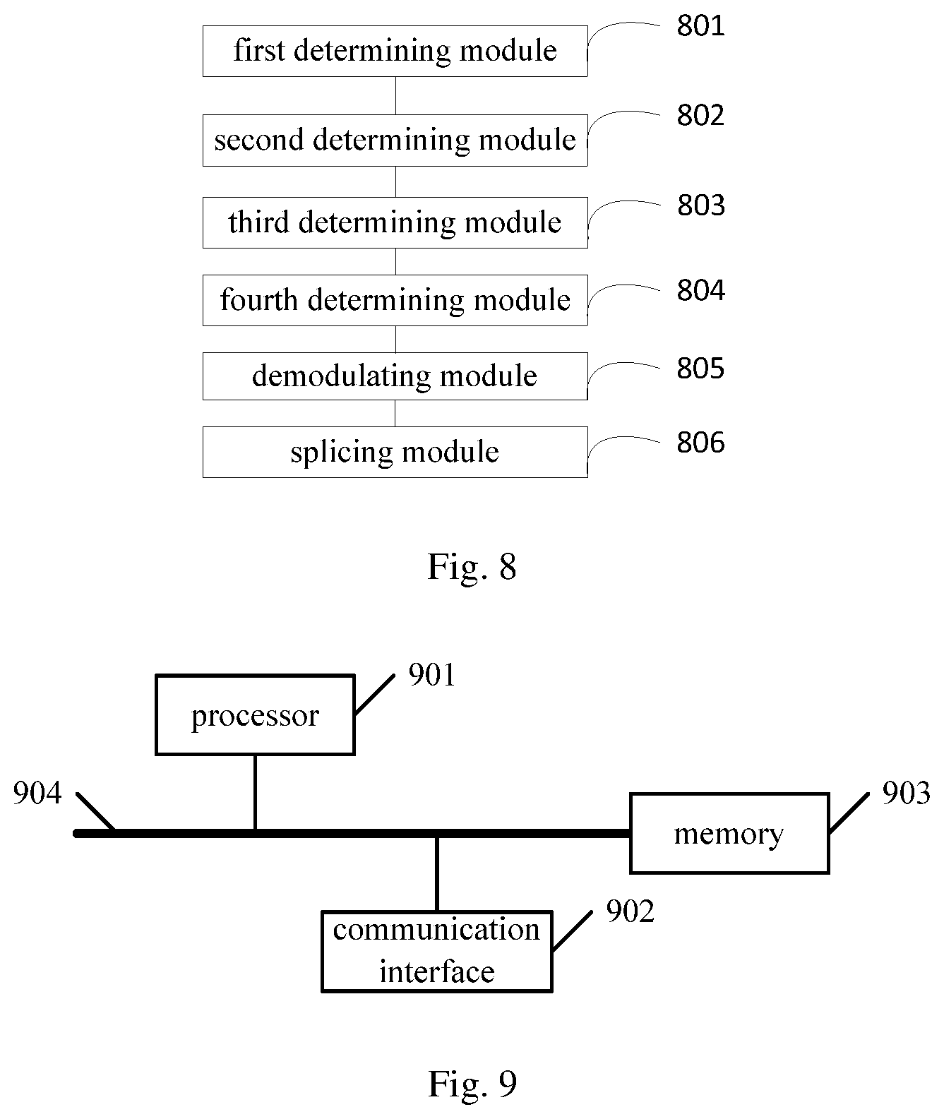 Patent US12309017 Figure 4 – Signal processing method and apparatus
