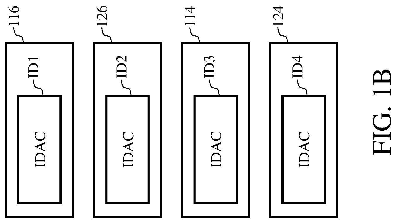 Patent US12309018 Figure 2 – Radio frequency circuit and calibration method therefor