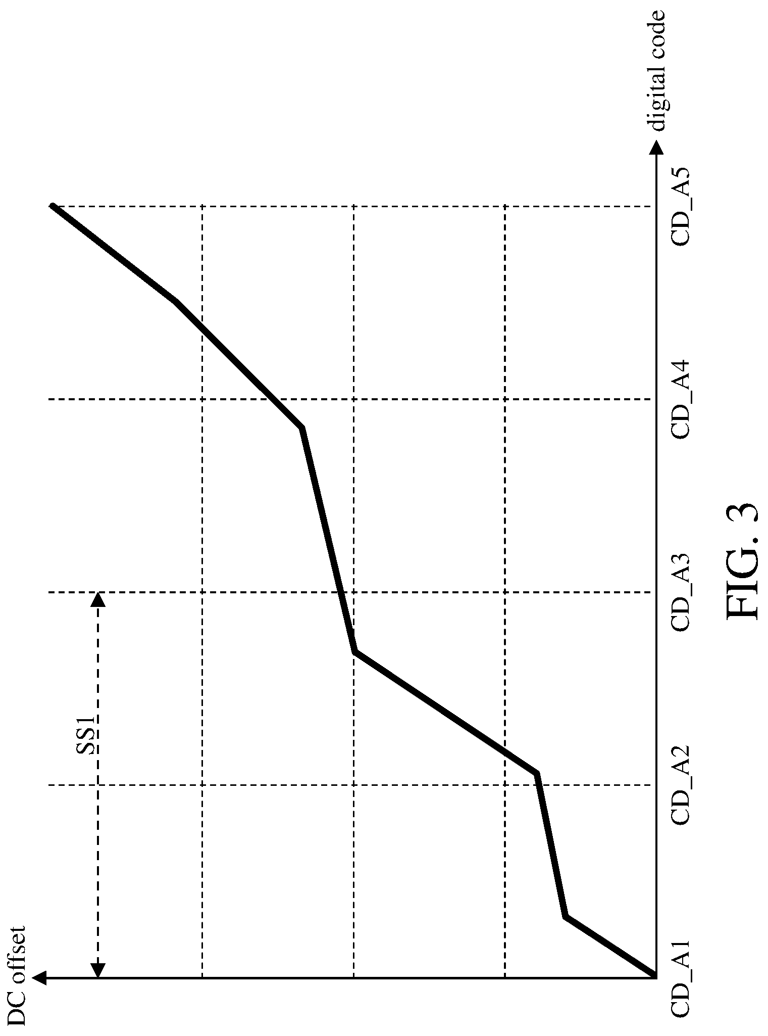 Patent US12309018 Figure 4 – Radio frequency circuit and calibration method therefor