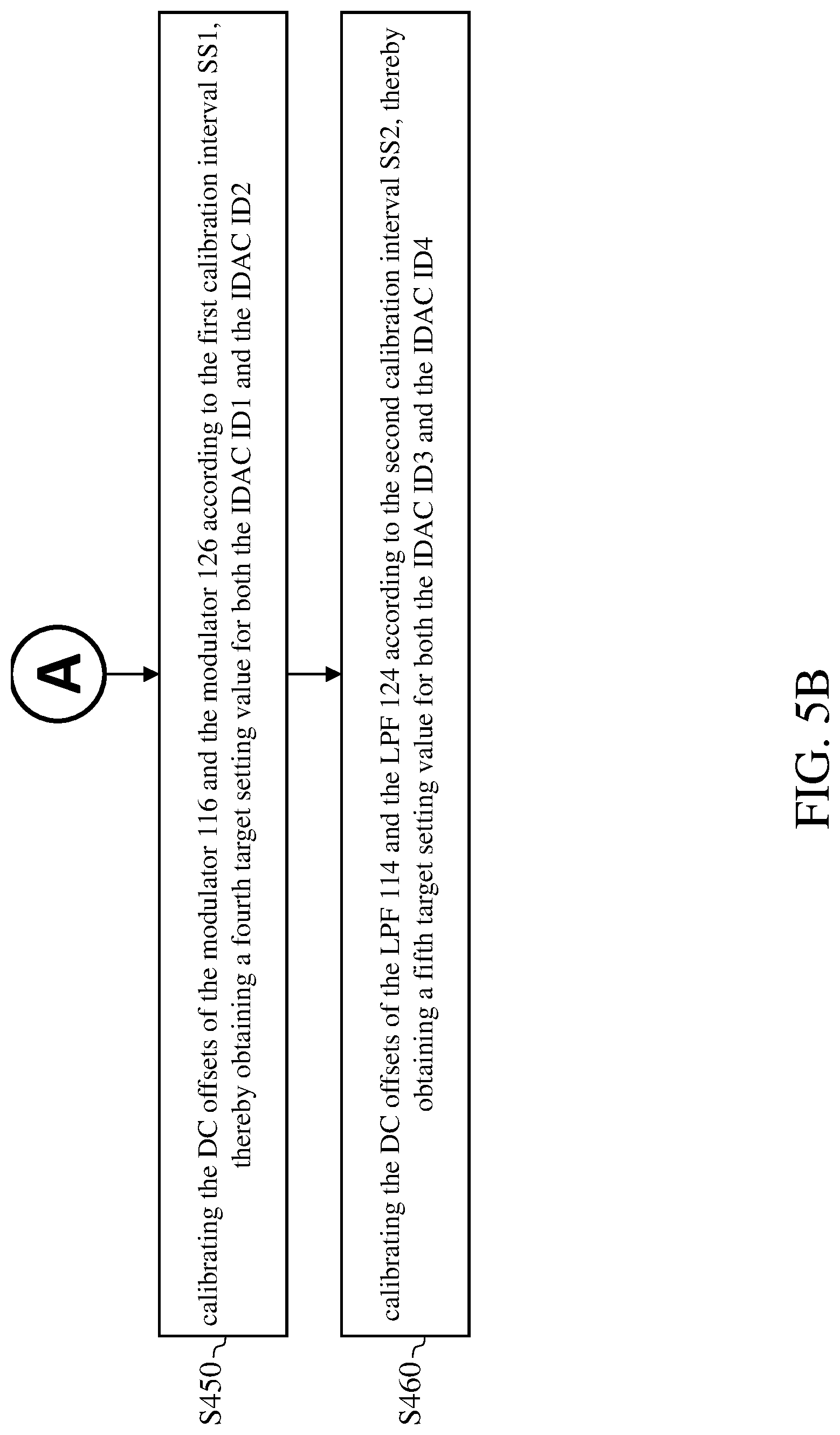Patent US12309018 Figure 7 – Radio frequency circuit and calibration method therefor
