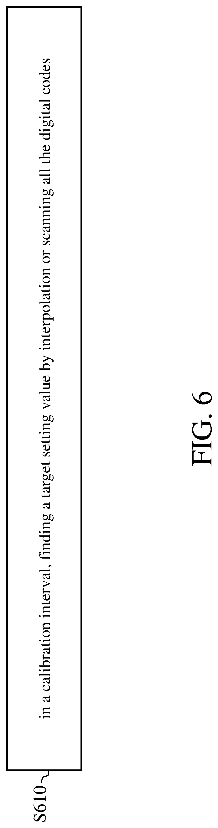 Patent US12309018 Figure 8 – Radio frequency circuit and calibration method therefor