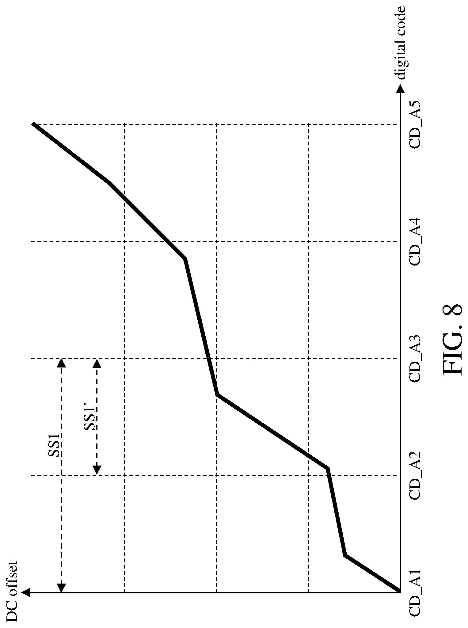 Patent US12309018 Figure 10 – Radio frequency circuit and calibration method therefor