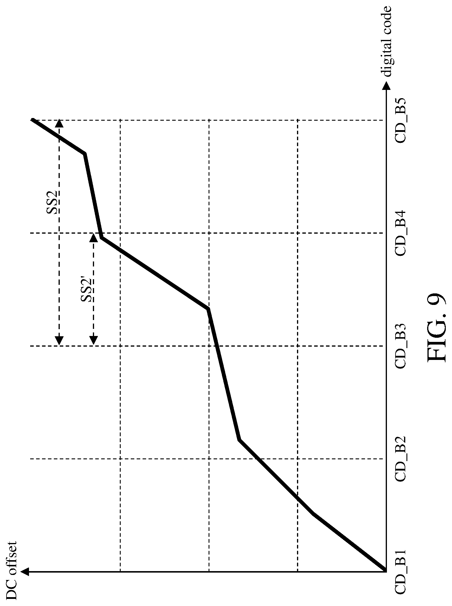 Patent US12309018 Figure 11 – Radio frequency circuit and calibration method therefor