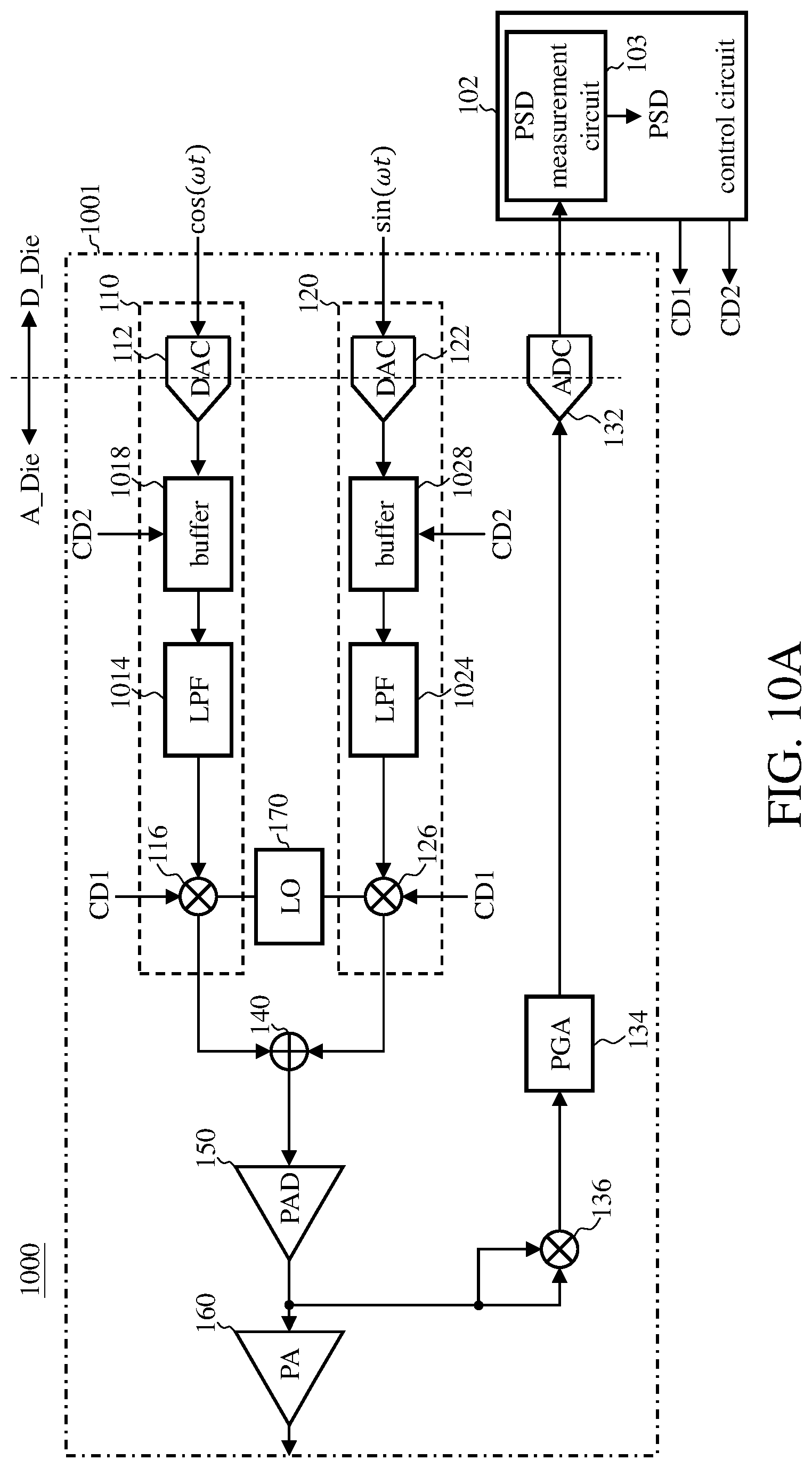 Patent US12309018 Figure 12 – Radio frequency circuit and calibration method therefor