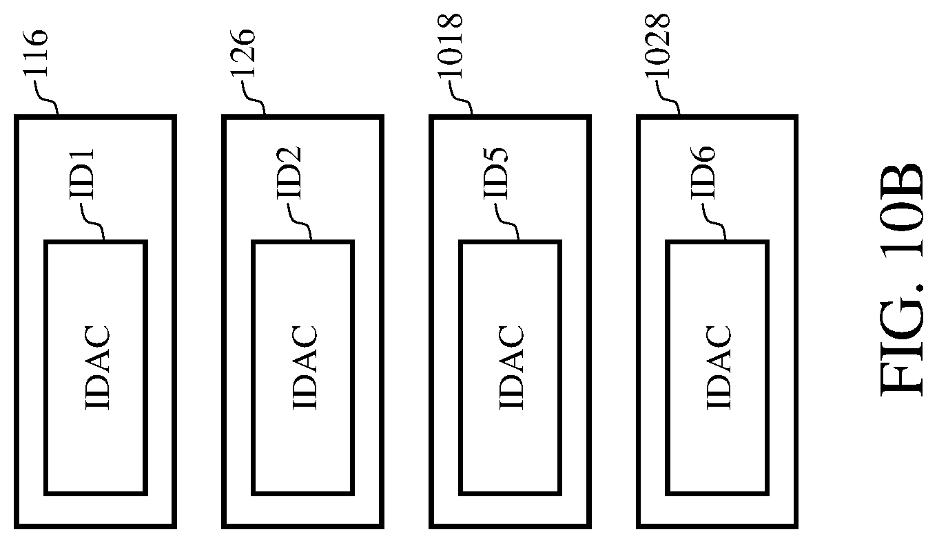 Patent US12309018 Figure 13 – Radio frequency circuit and calibration method therefor