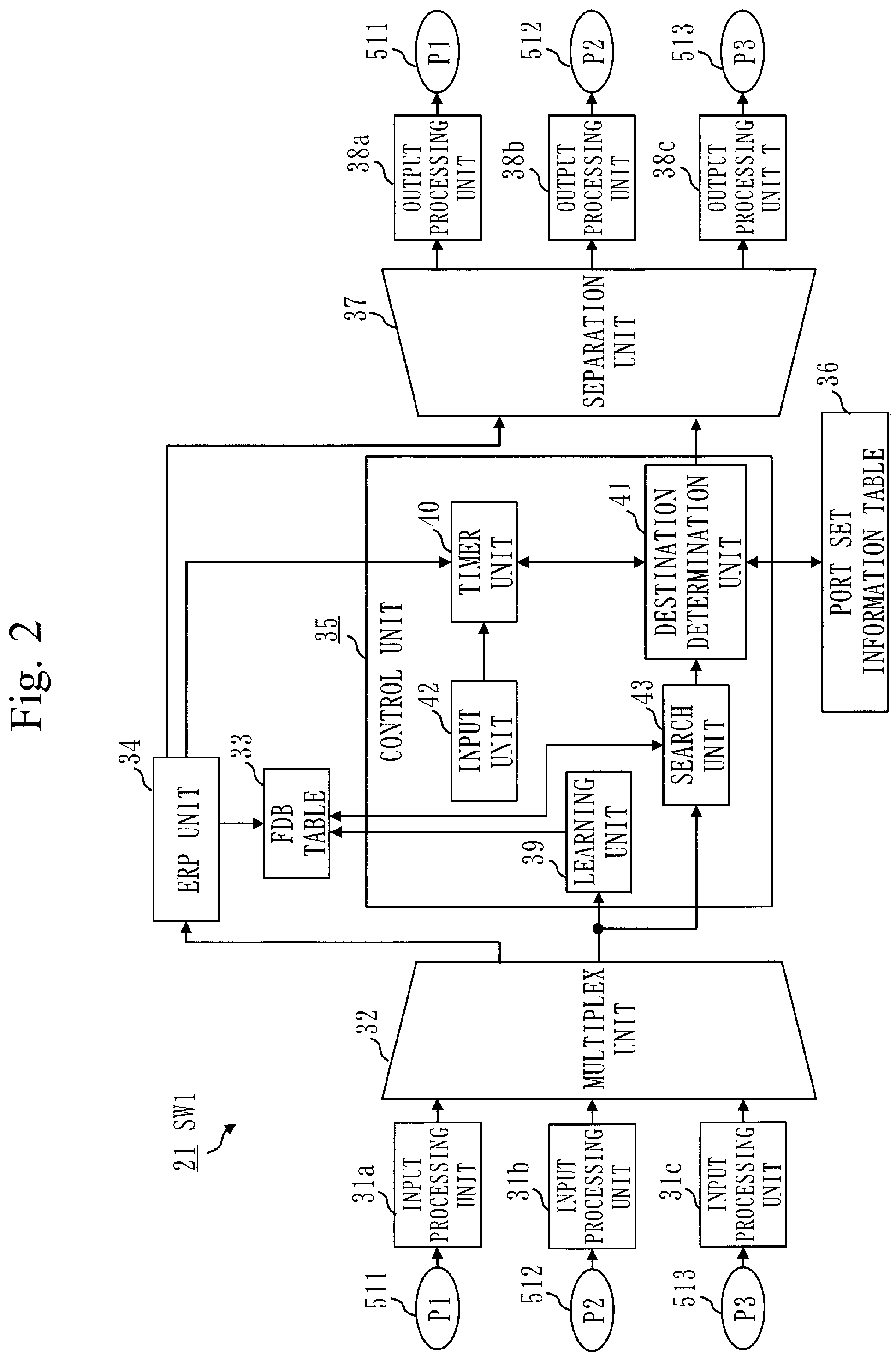 Patent US12309021 Figure 2 – Relay device, relay system, relay method and computer-readable recording medium that reduce a traffic load on a communication device