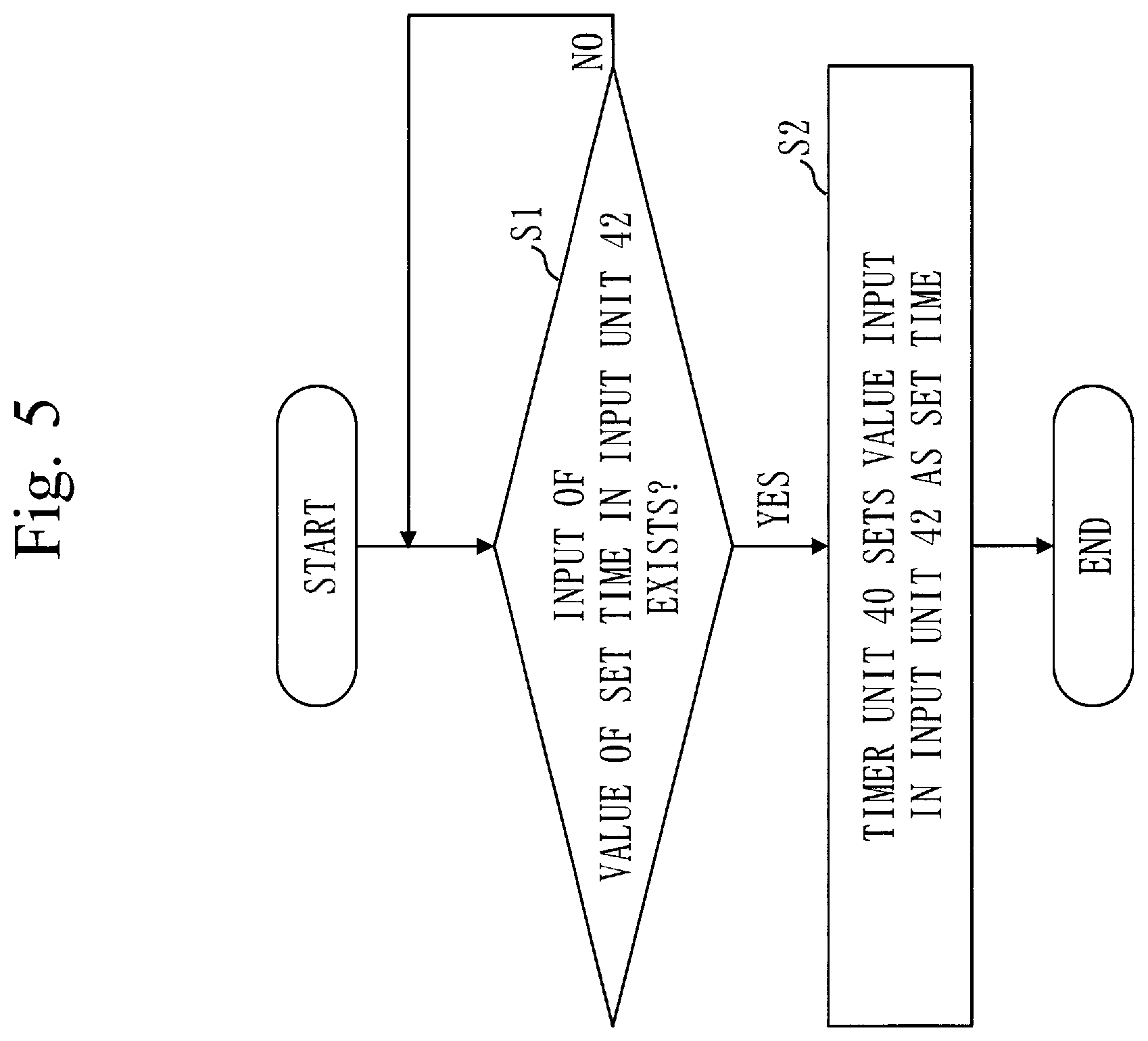 Patent US12309021 Figure 4 – Relay device, relay system, relay method and computer-readable recording medium that reduce a traffic load on a communication device