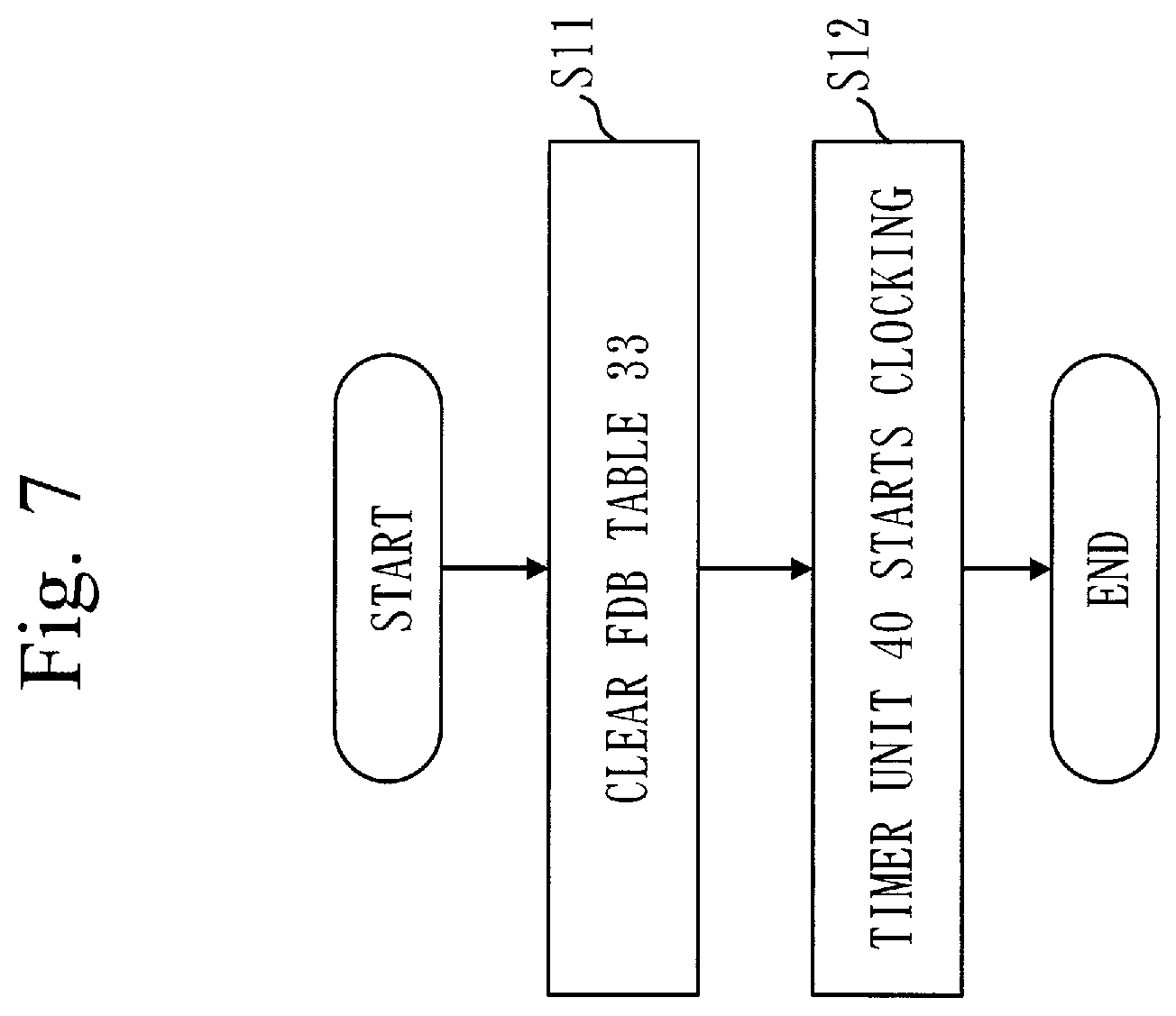 Patent US12309021 Figure 6 – Relay device, relay system, relay method and computer-readable recording medium that reduce a traffic load on a communication device