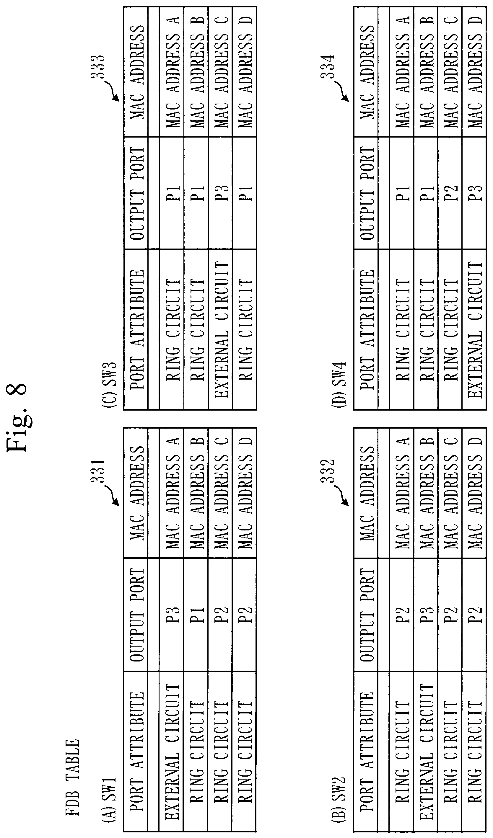 Patent US12309021 Figure 7 – Relay device, relay system, relay method and computer-readable recording medium that reduce a traffic load on a communication device