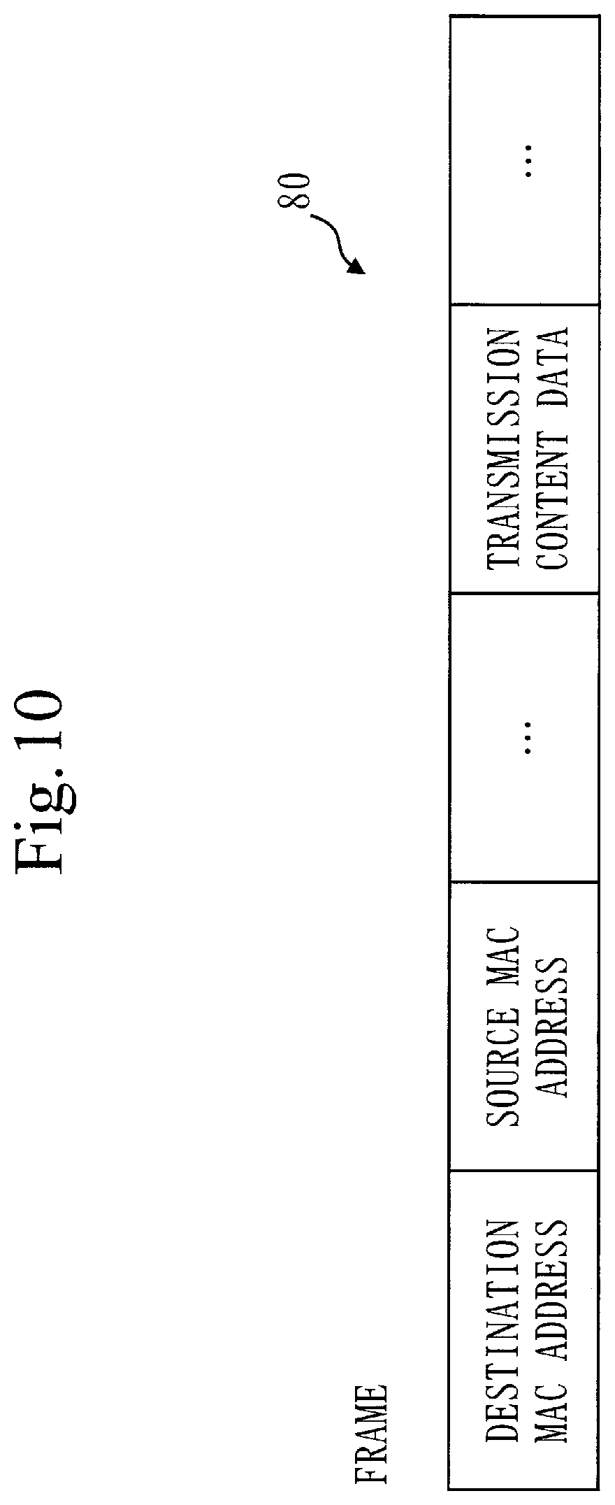 Patent US12309021 Figure 9 – Relay device, relay system, relay method and computer-readable recording medium that reduce a traffic load on a communication device