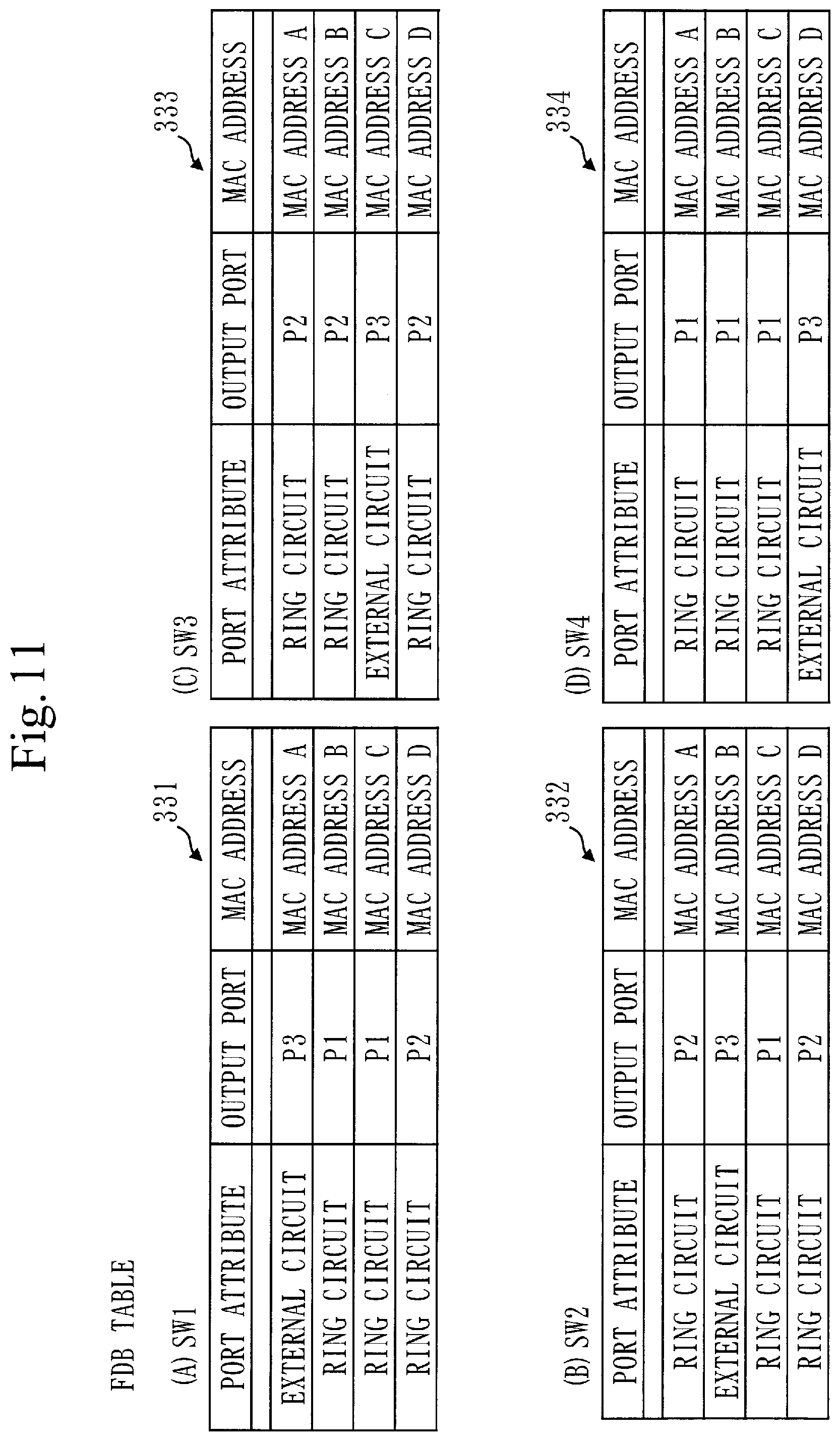 Patent US12309021 Figure 10 – Relay device, relay system, relay method and computer-readable recording medium that reduce a traffic load on a communication device