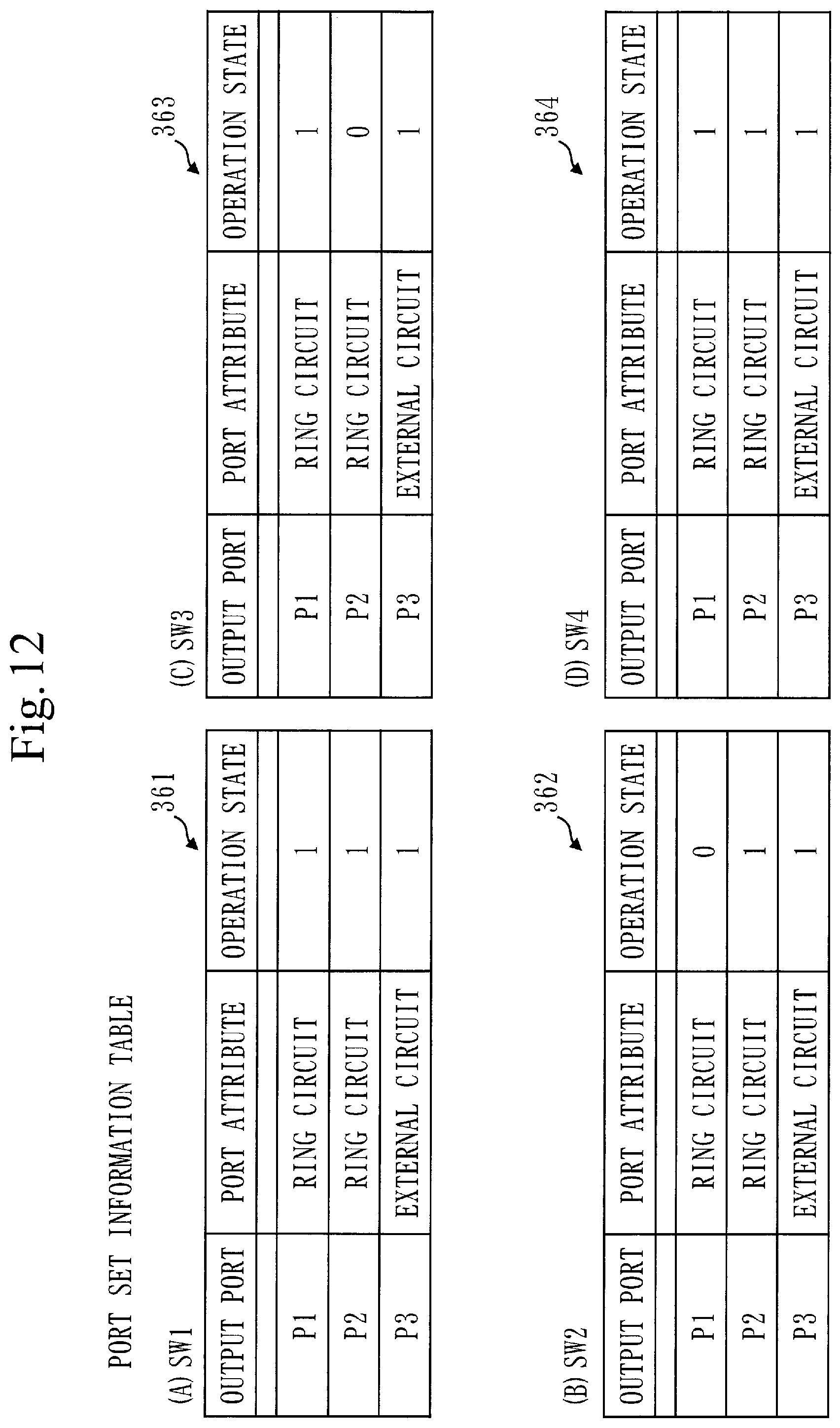 Patent US12309021 Figure 11 – Relay device, relay system, relay method and computer-readable recording medium that reduce a traffic load on a communication device