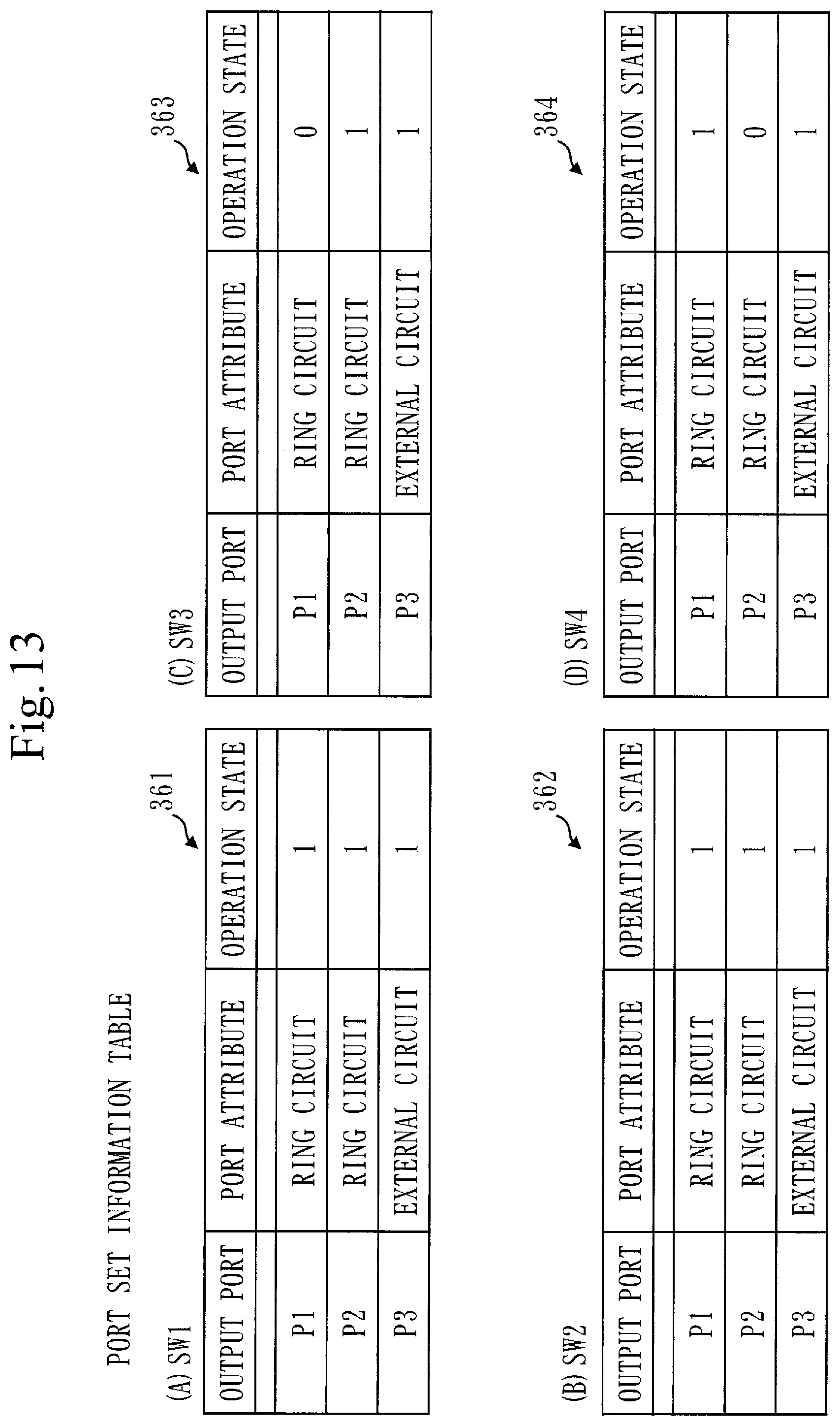 Patent US12309021 Figure 12 – Relay device, relay system, relay method and computer-readable recording medium that reduce a traffic load on a communication device