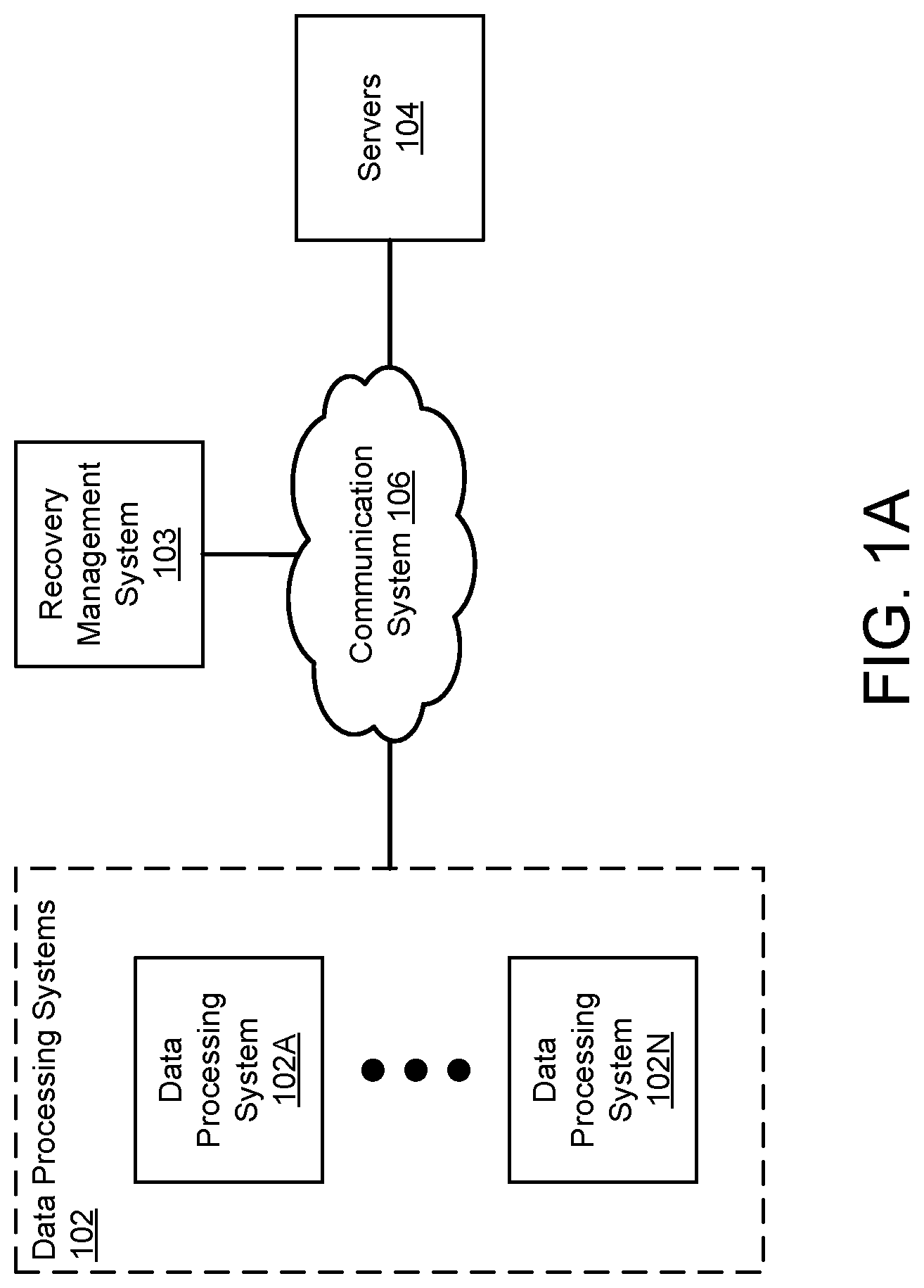 Patent US12309022 — Recovery of data processing systems using out-of-band methods — Figure 1