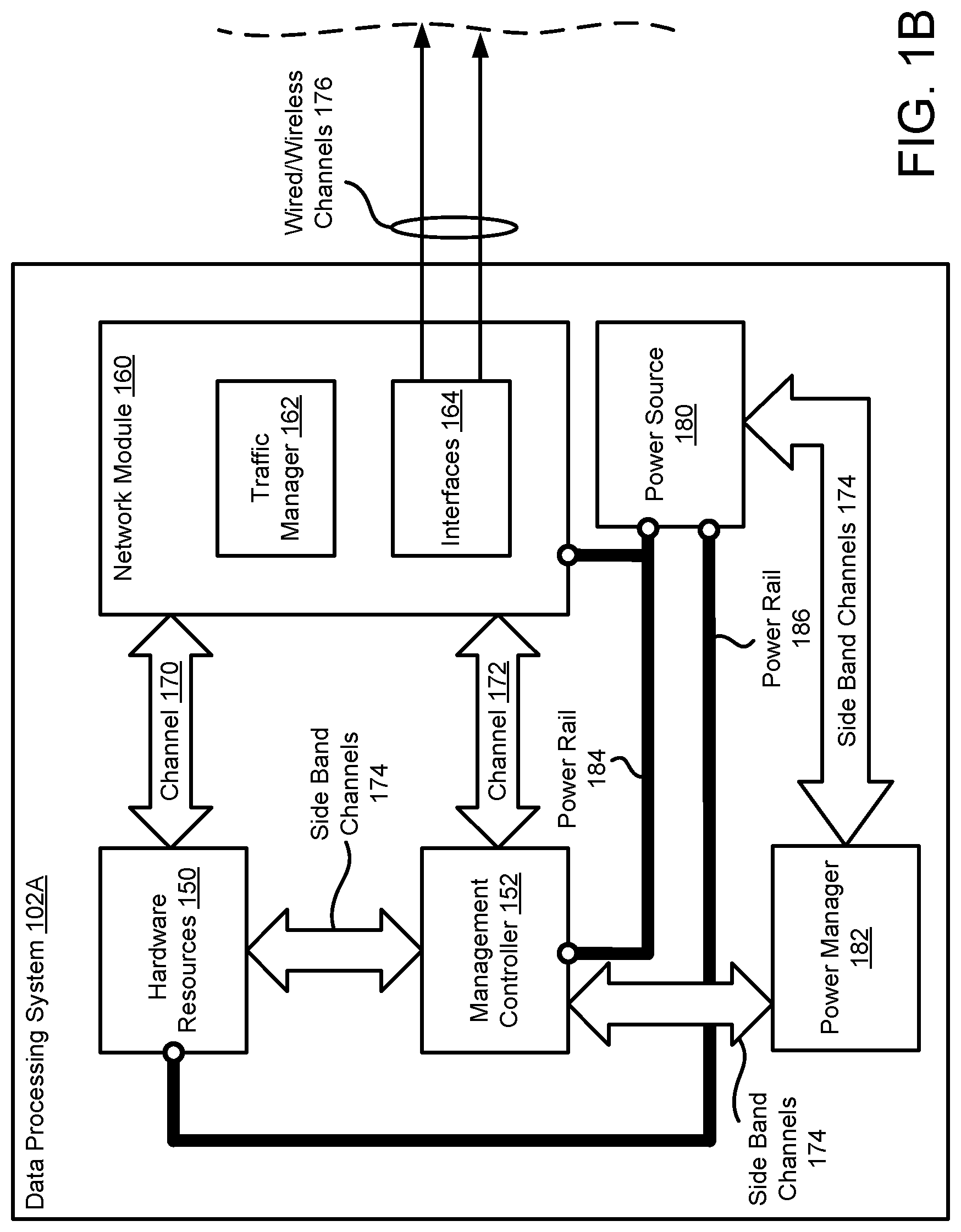 Patent US12309022 Figure 2 – Recovery of data processing systems using out-of-band methods