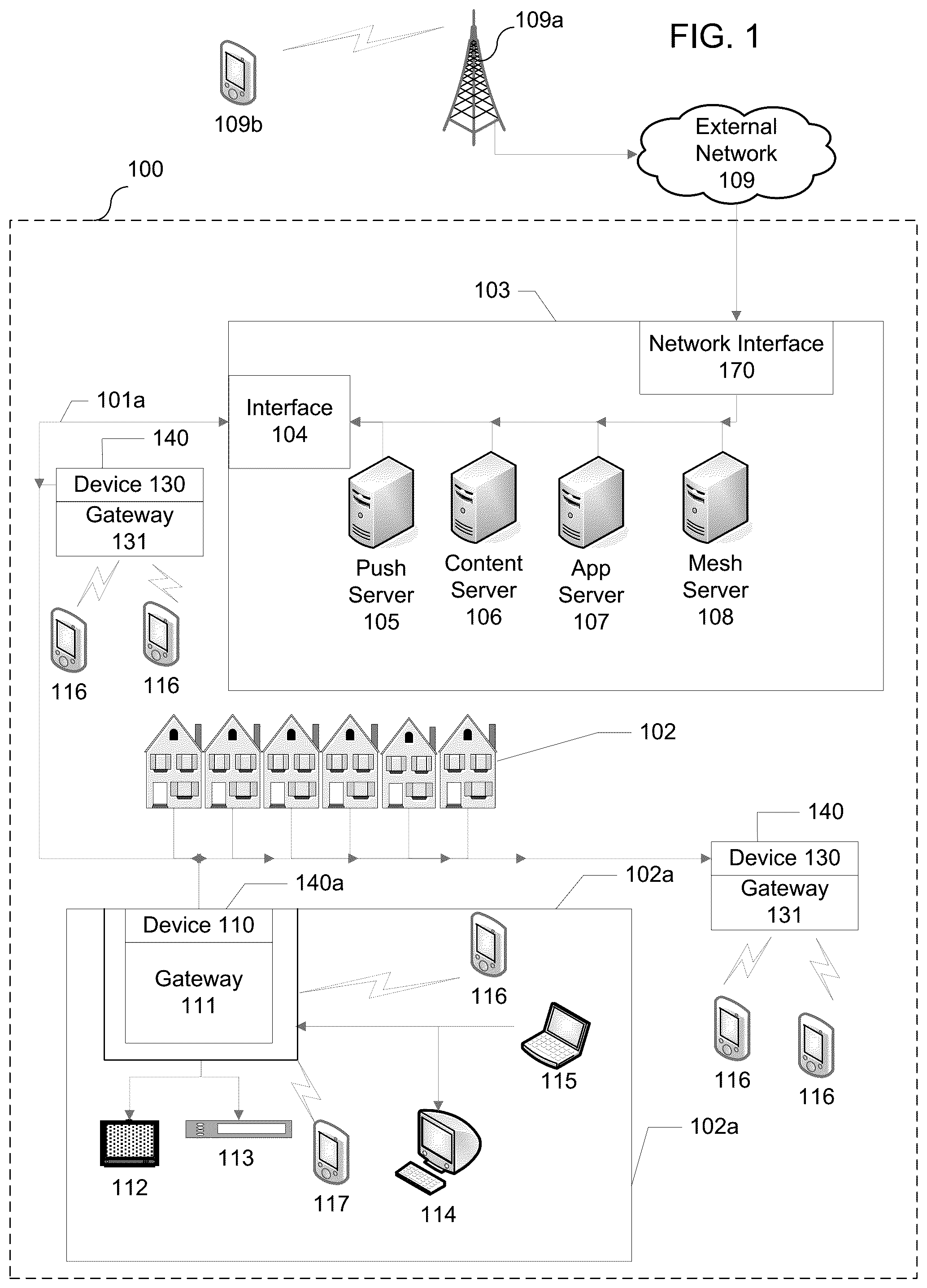 Patent US12309023 Figure 1 – Providing network connectivity for a service disruption