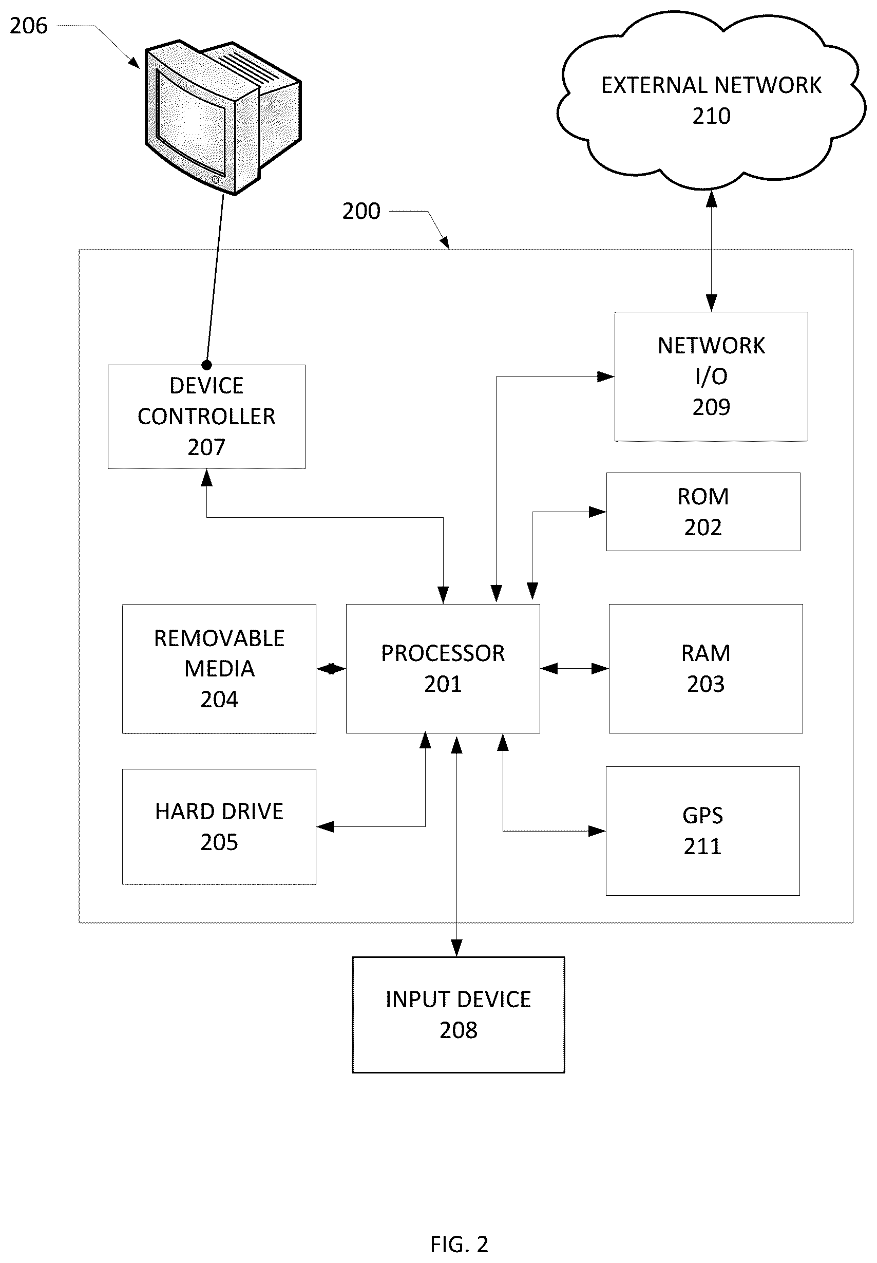Patent US12309023 Figure 2 – Providing network connectivity for a service disruption