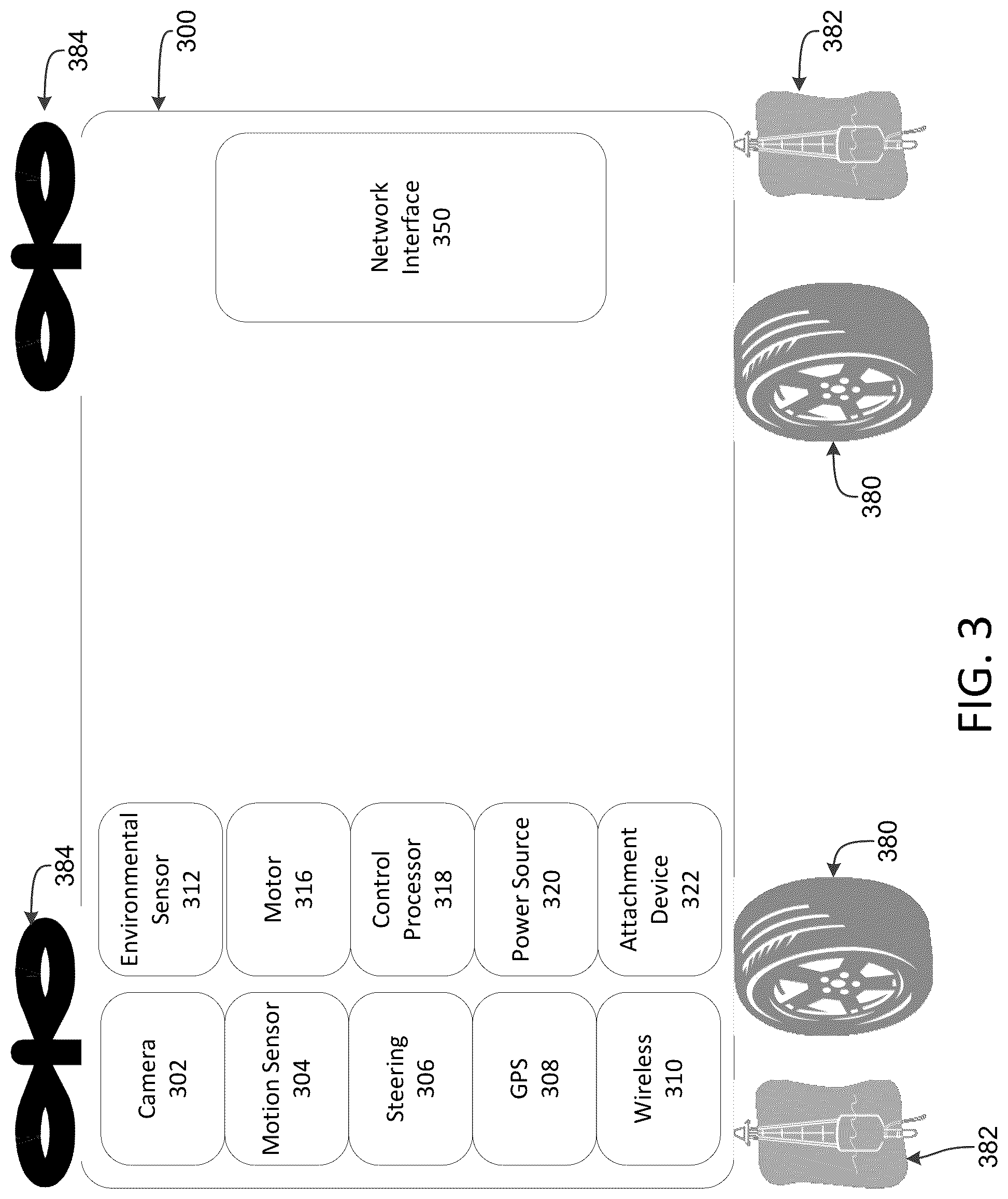 Patent US12309023 Figure 3 – Providing network connectivity for a service disruption