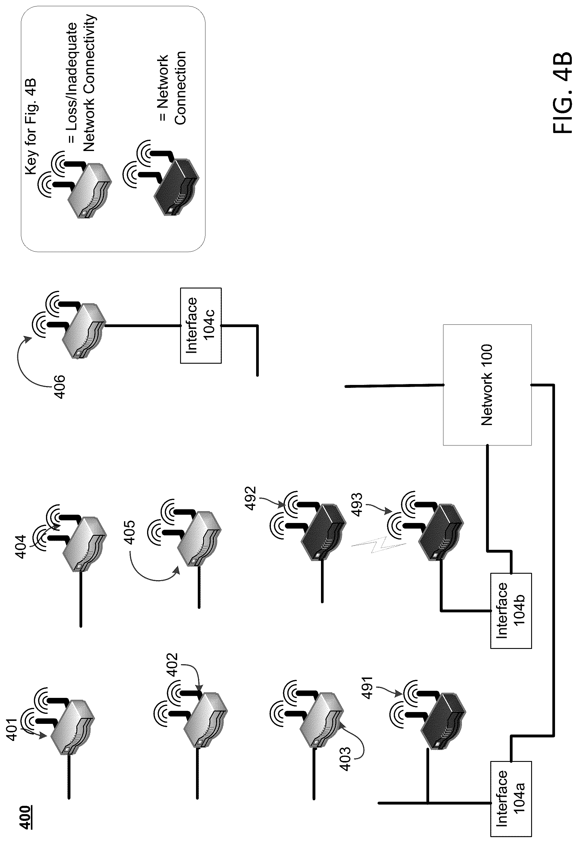 Patent US12309023 Figure 5 – Providing network connectivity for a service disruption