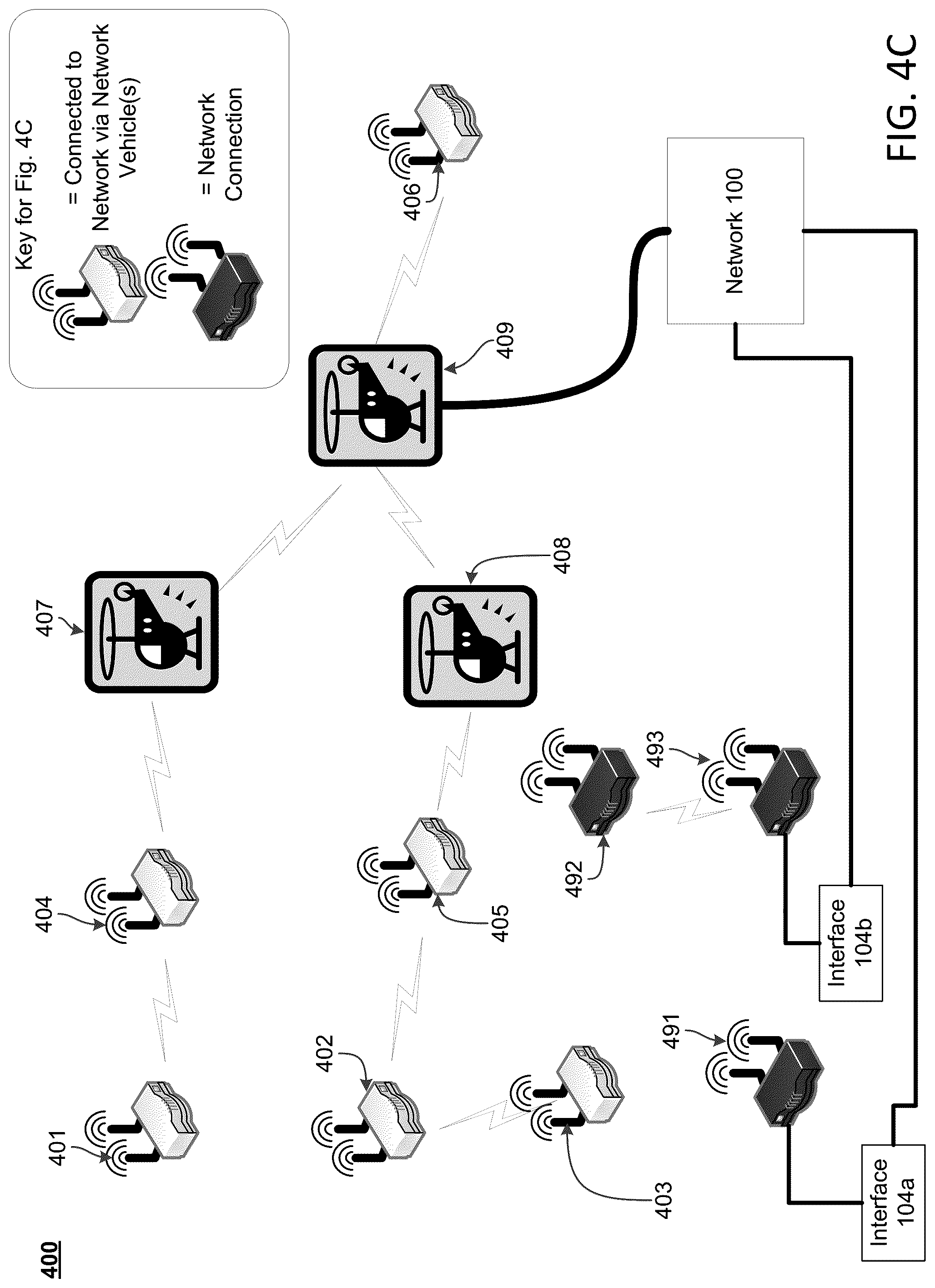 Patent US12309023 Figure 6 – Providing network connectivity for a service disruption