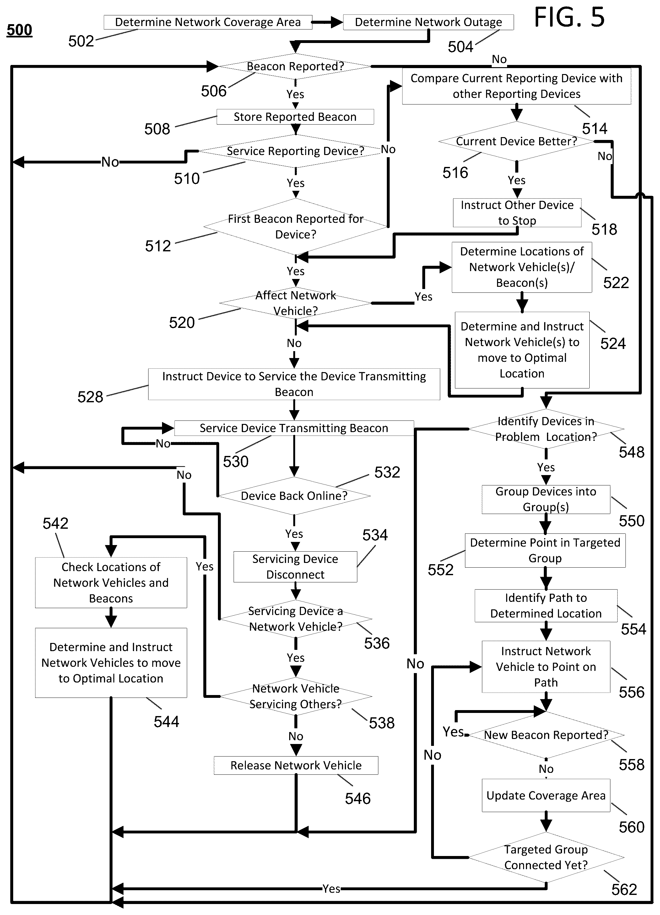 Patent US12309023 Figure 8 – Providing network connectivity for a service disruption