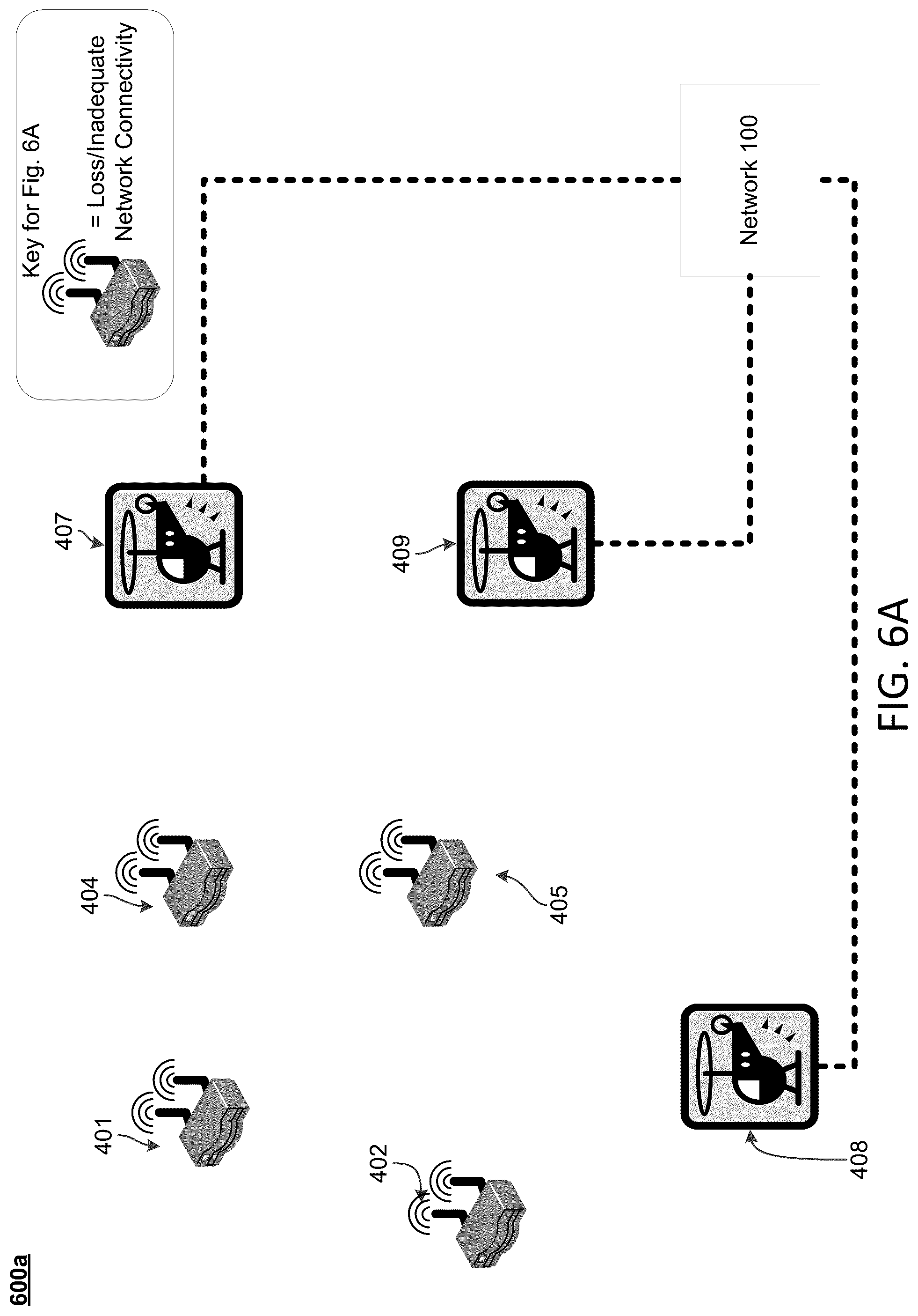 Patent US12309023 Figure 9 – Providing network connectivity for a service disruption