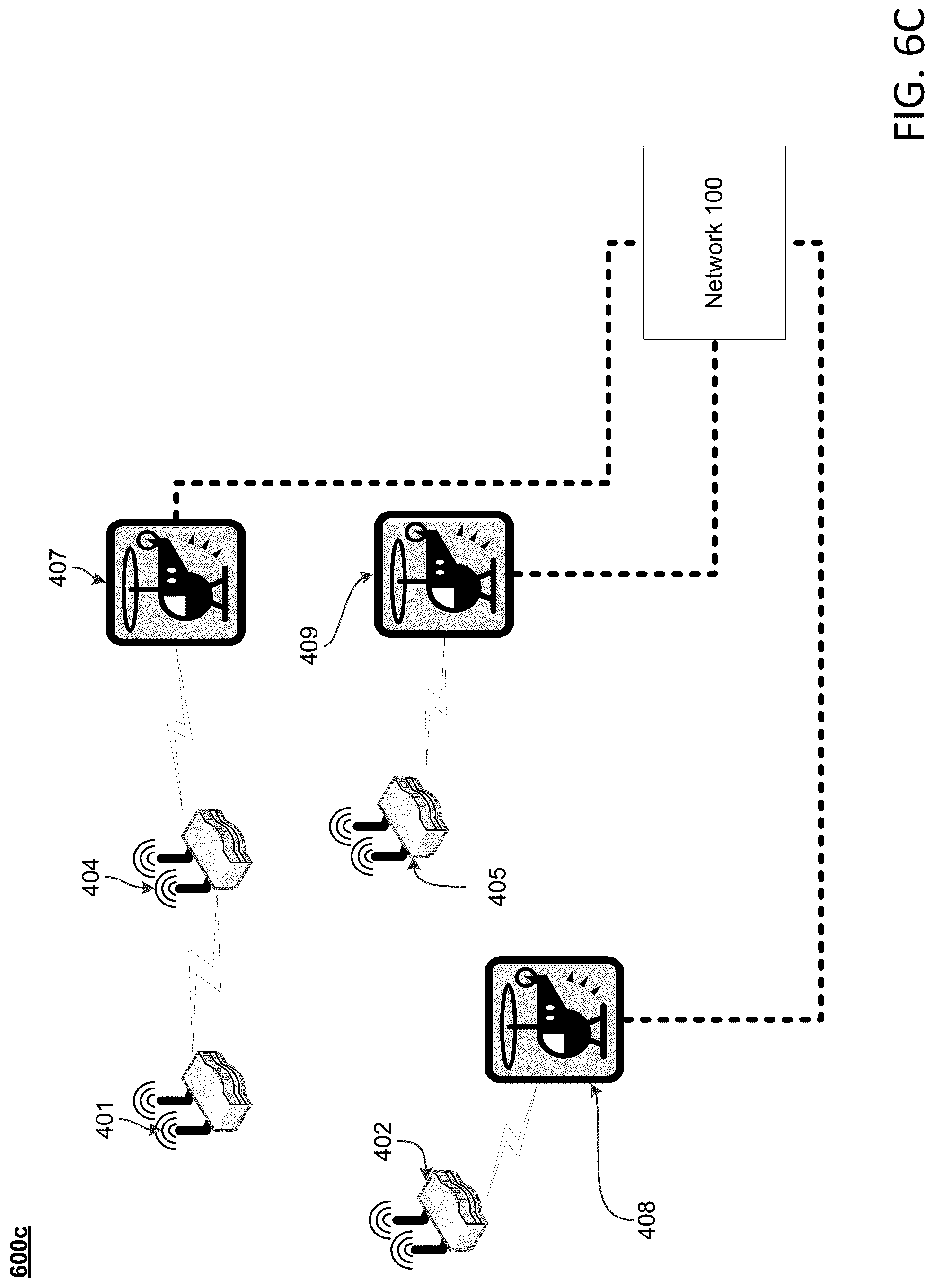 Patent US12309023 Figure 11 – Providing network connectivity for a service disruption