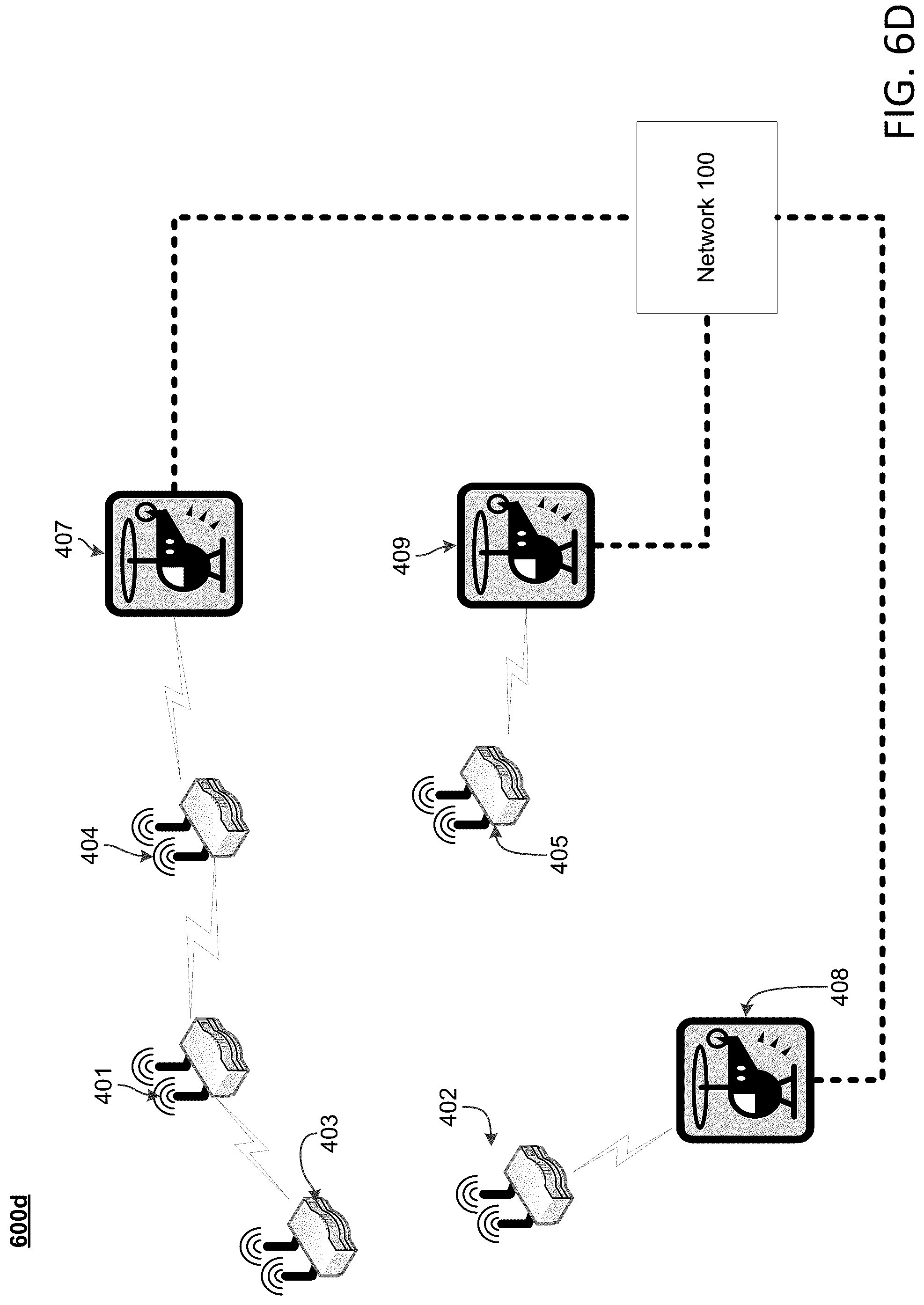 Patent US12309023 Figure 12 – Providing network connectivity for a service disruption