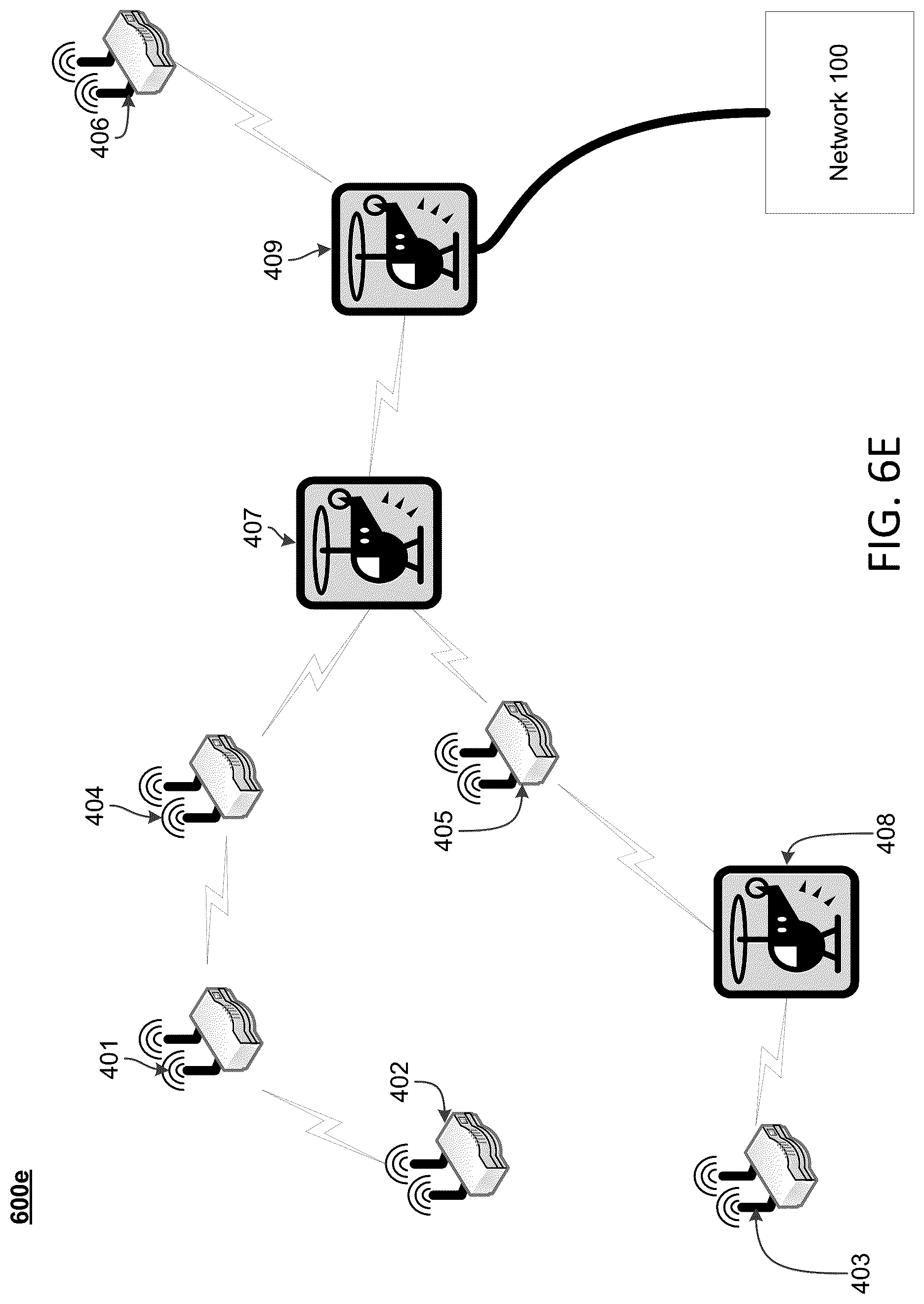 Patent US12309023 Figure 13 – Providing network connectivity for a service disruption