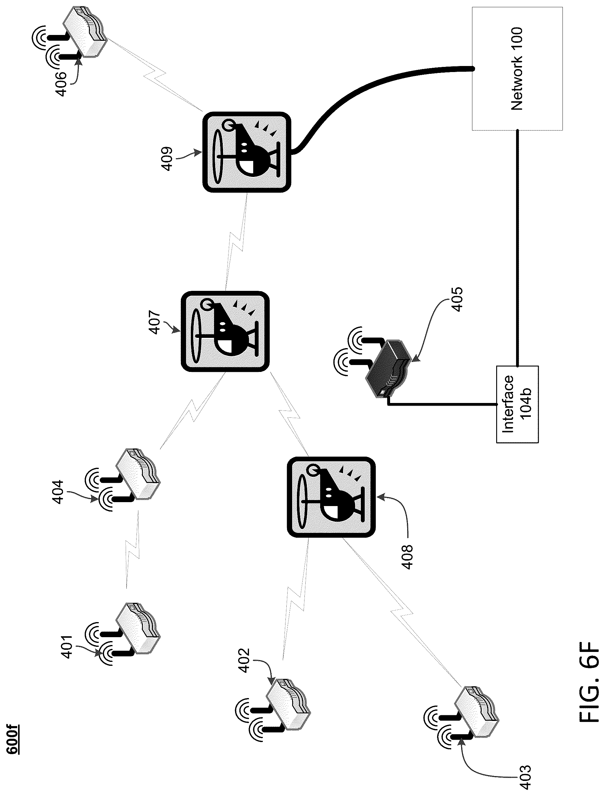 Patent US12309023 Figure 14 – Providing network connectivity for a service disruption