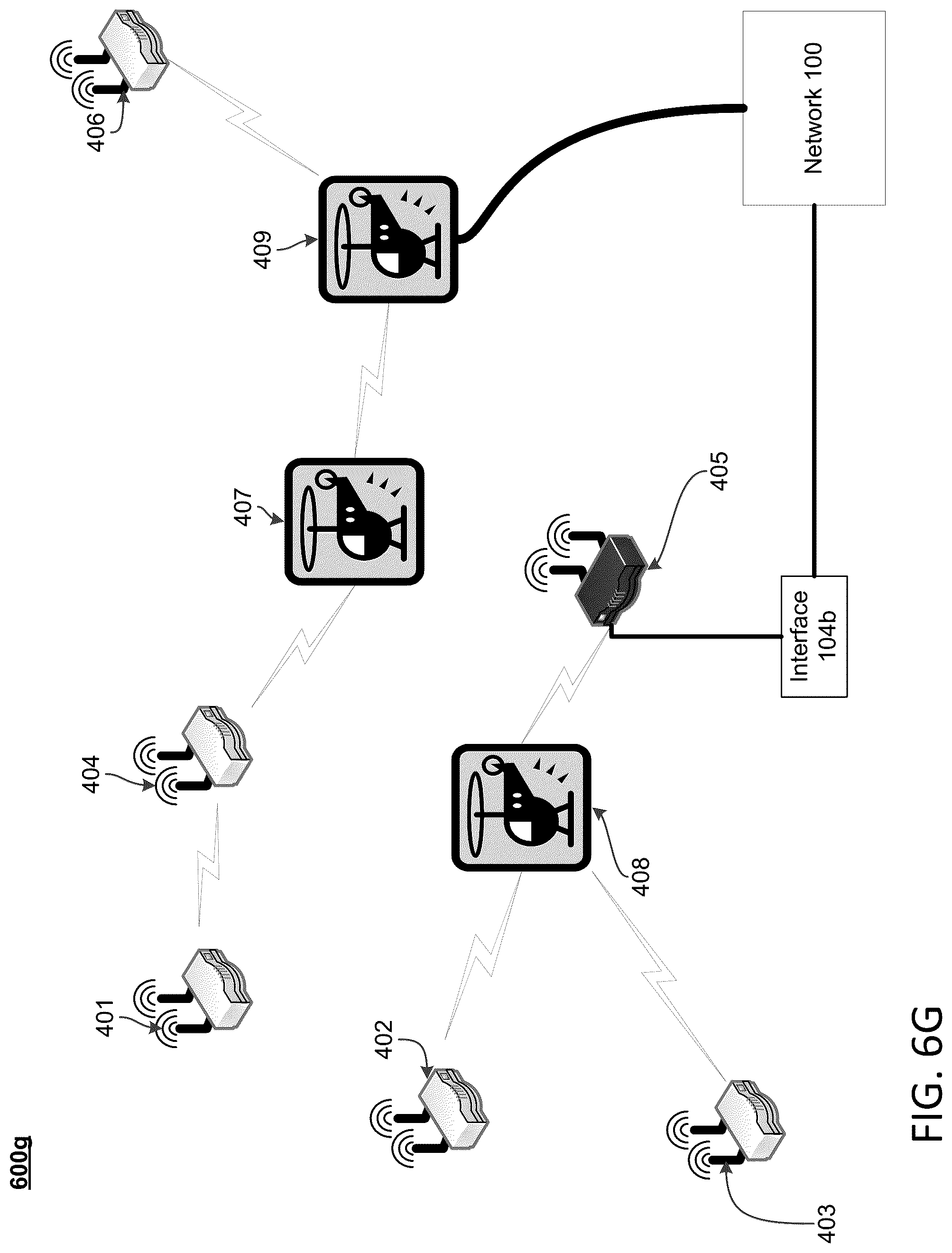 Patent US12309023 Figure 15 – Providing network connectivity for a service disruption