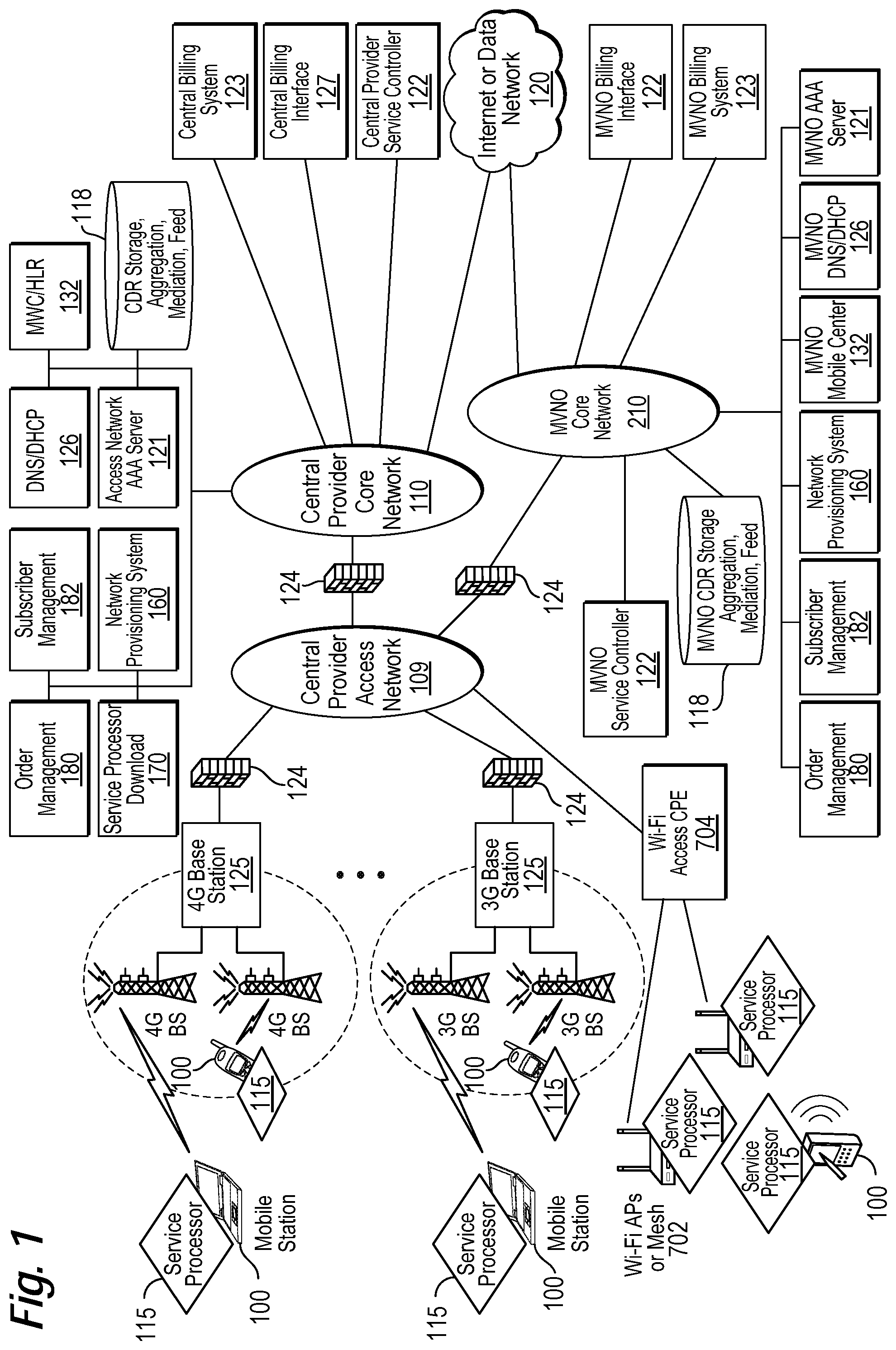 Patent US12309024 Figure 1 – Quality of service for device assisted services