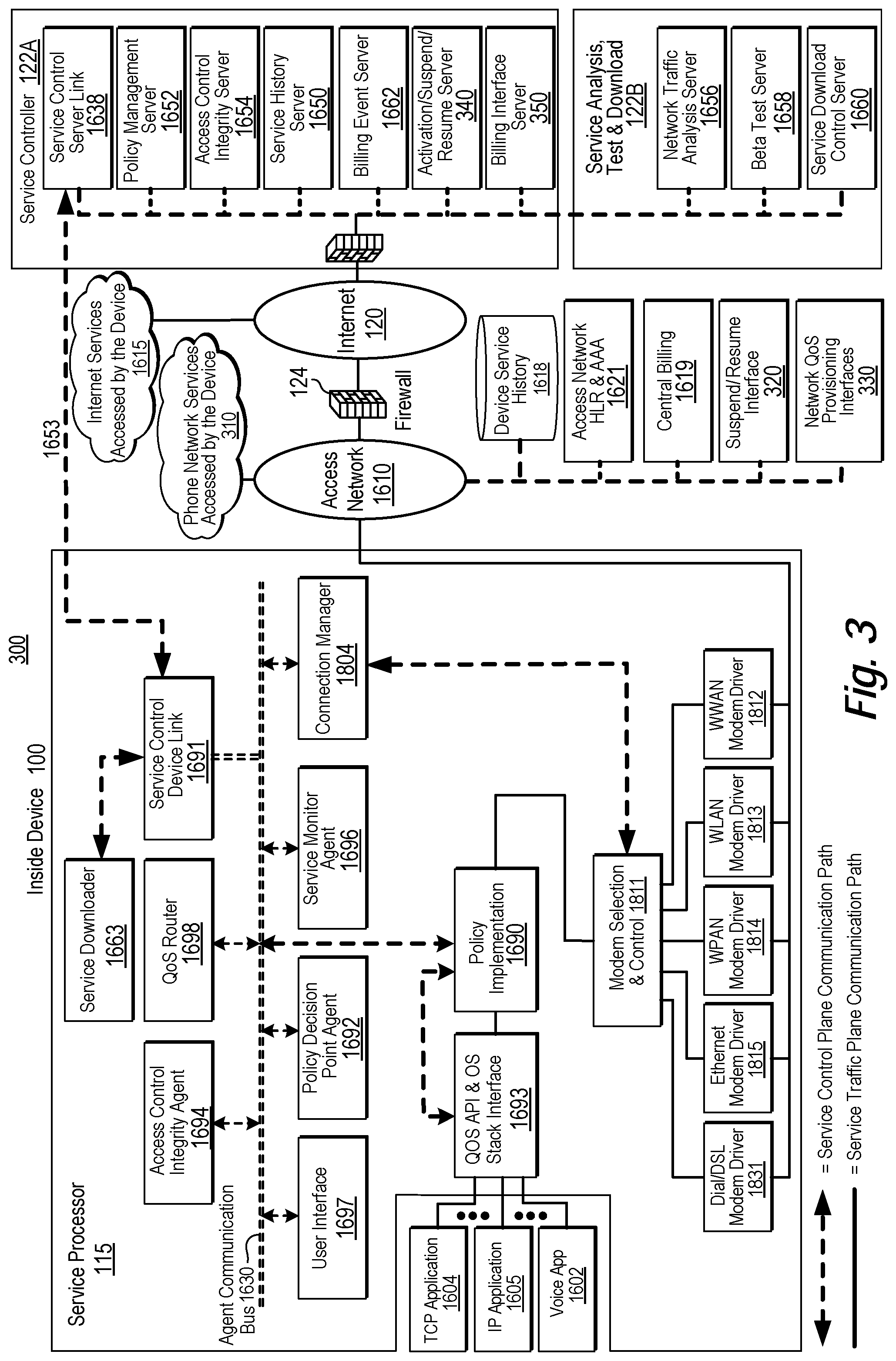 Patent US12309024 Figure 3 – Quality of service for device assisted services