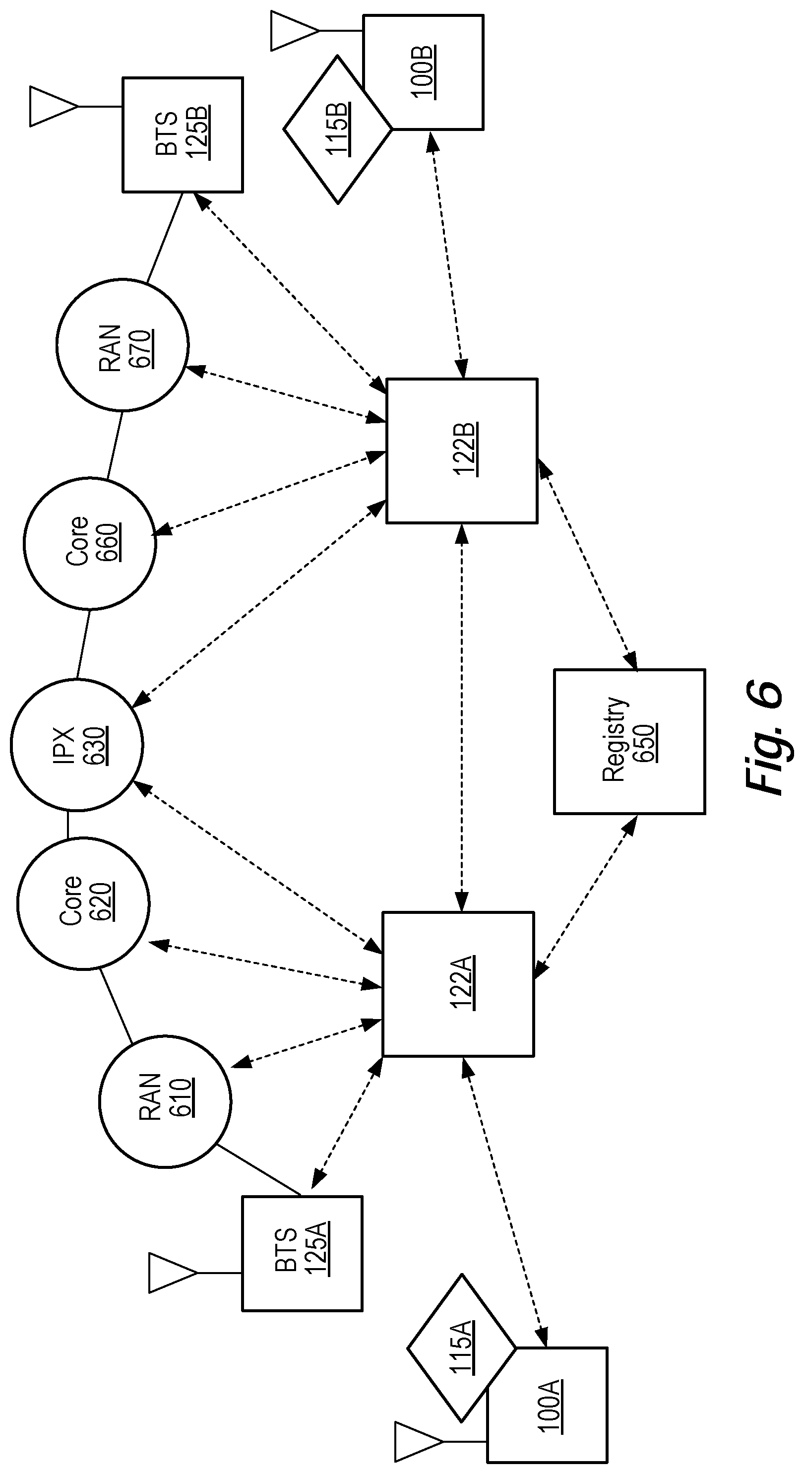 Patent US12309024 Figure 6 – Quality of service for device assisted services