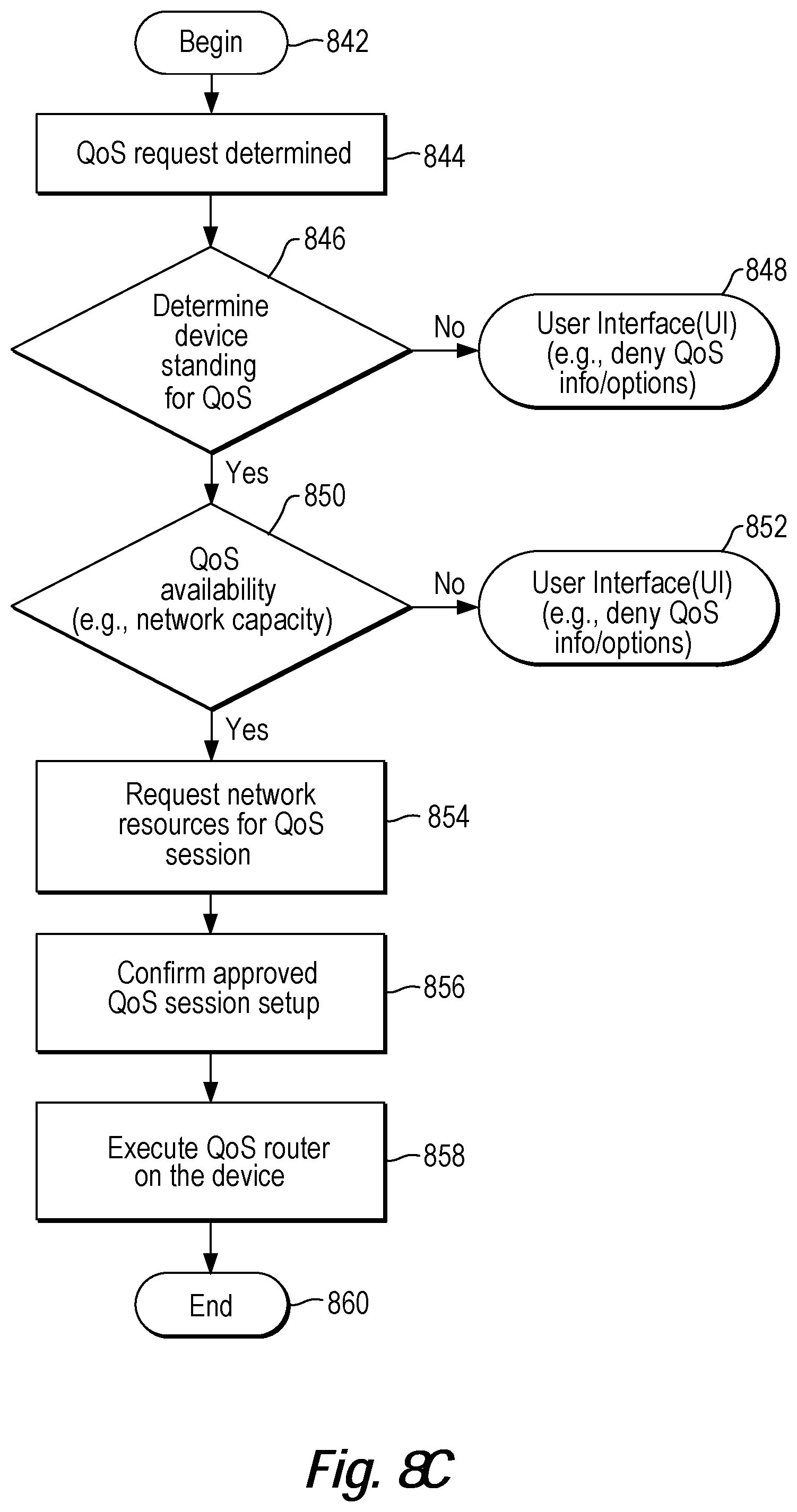 Patent US12309024 Figure 10 – Quality of service for device assisted services