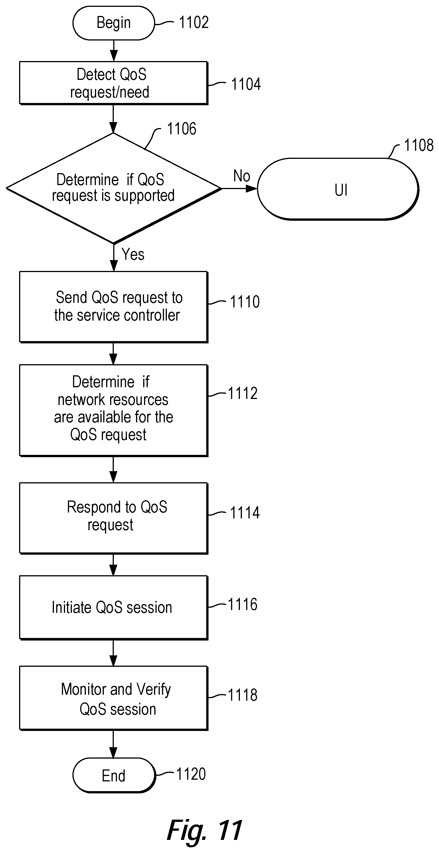 Patent US12309024 Figure 13 – Quality of service for device assisted services