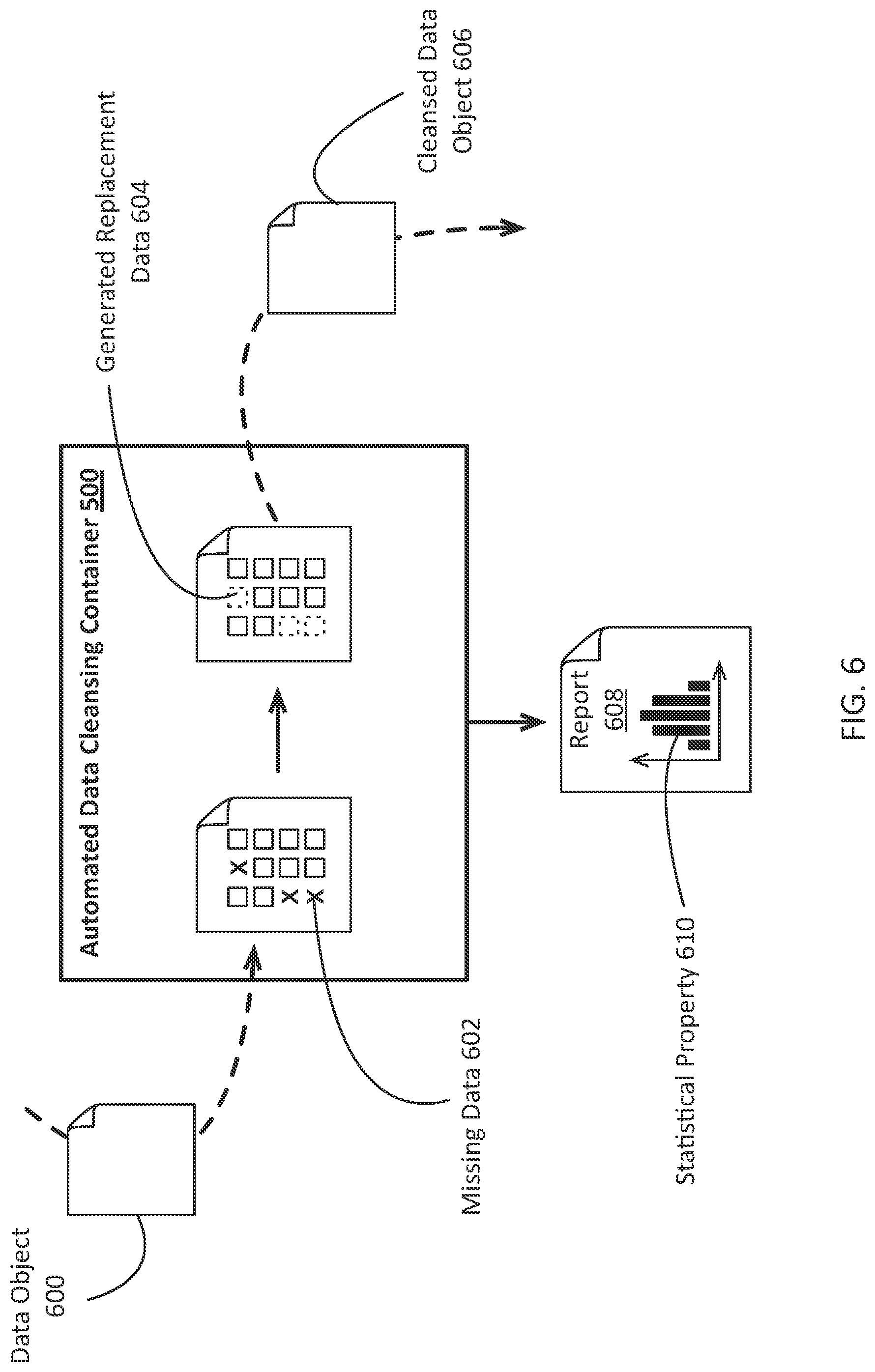 Patent US12309025 Figure 6 – System and method for configuring an adaptive computing cluster