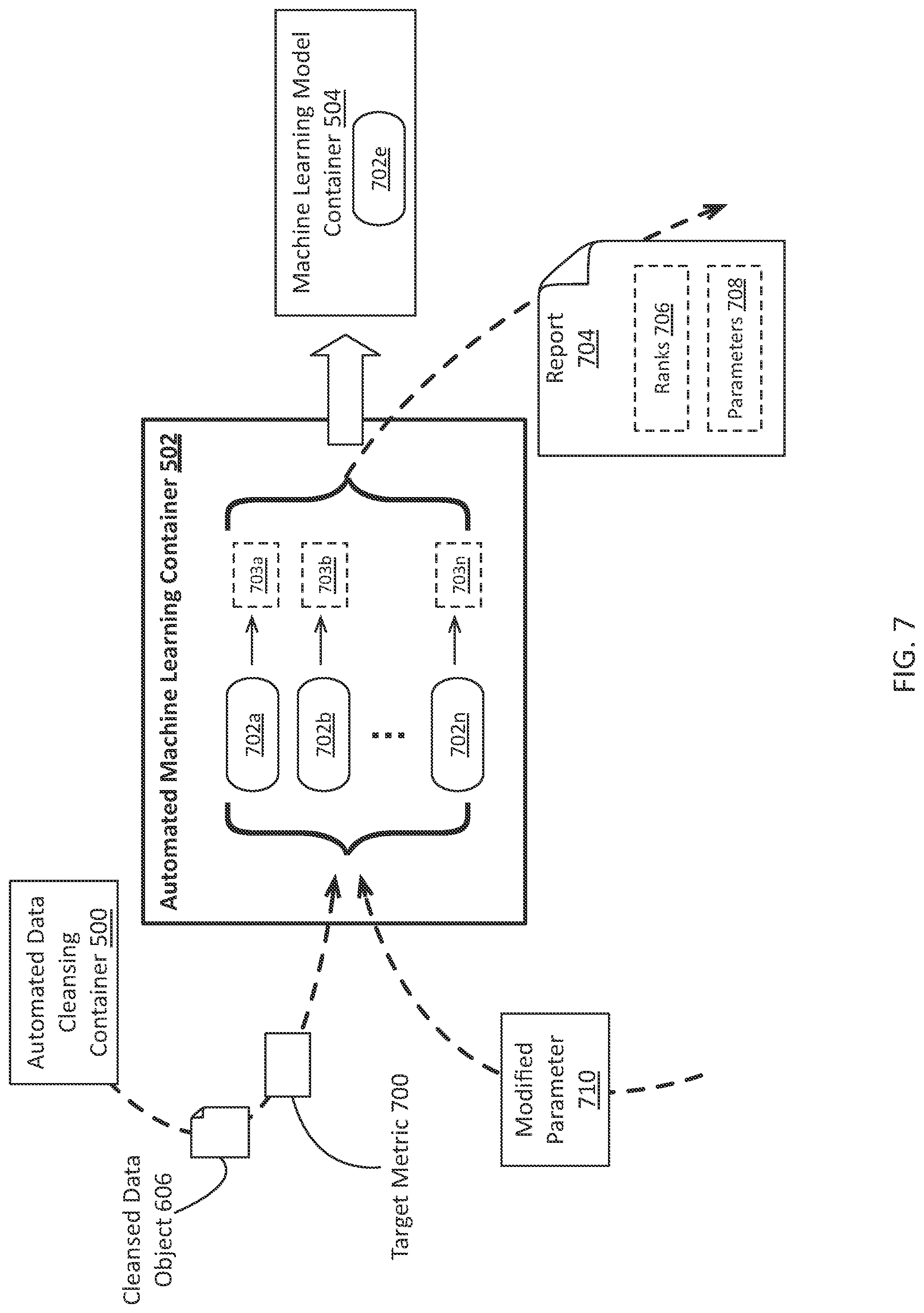 Patent US12309025 Figure 7 – System and method for configuring an adaptive computing cluster