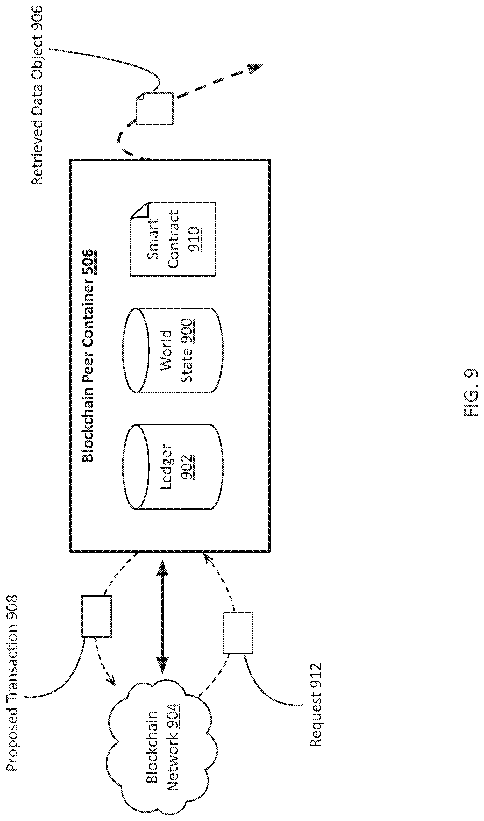 Patent US12309025 Figure 9 – System and method for configuring an adaptive computing cluster