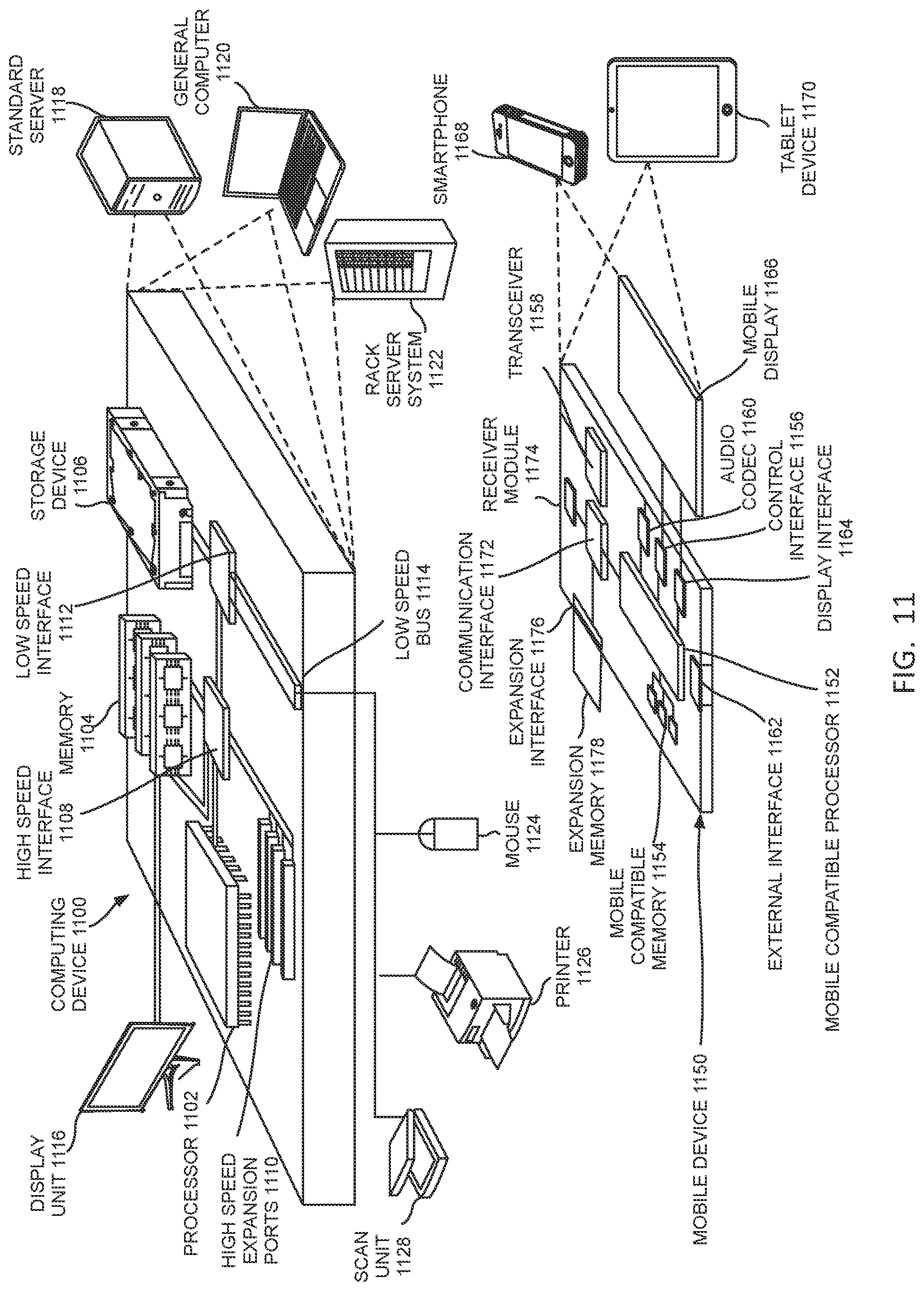 Patent US12309025 Figure 11 – System and method for configuring an adaptive computing cluster